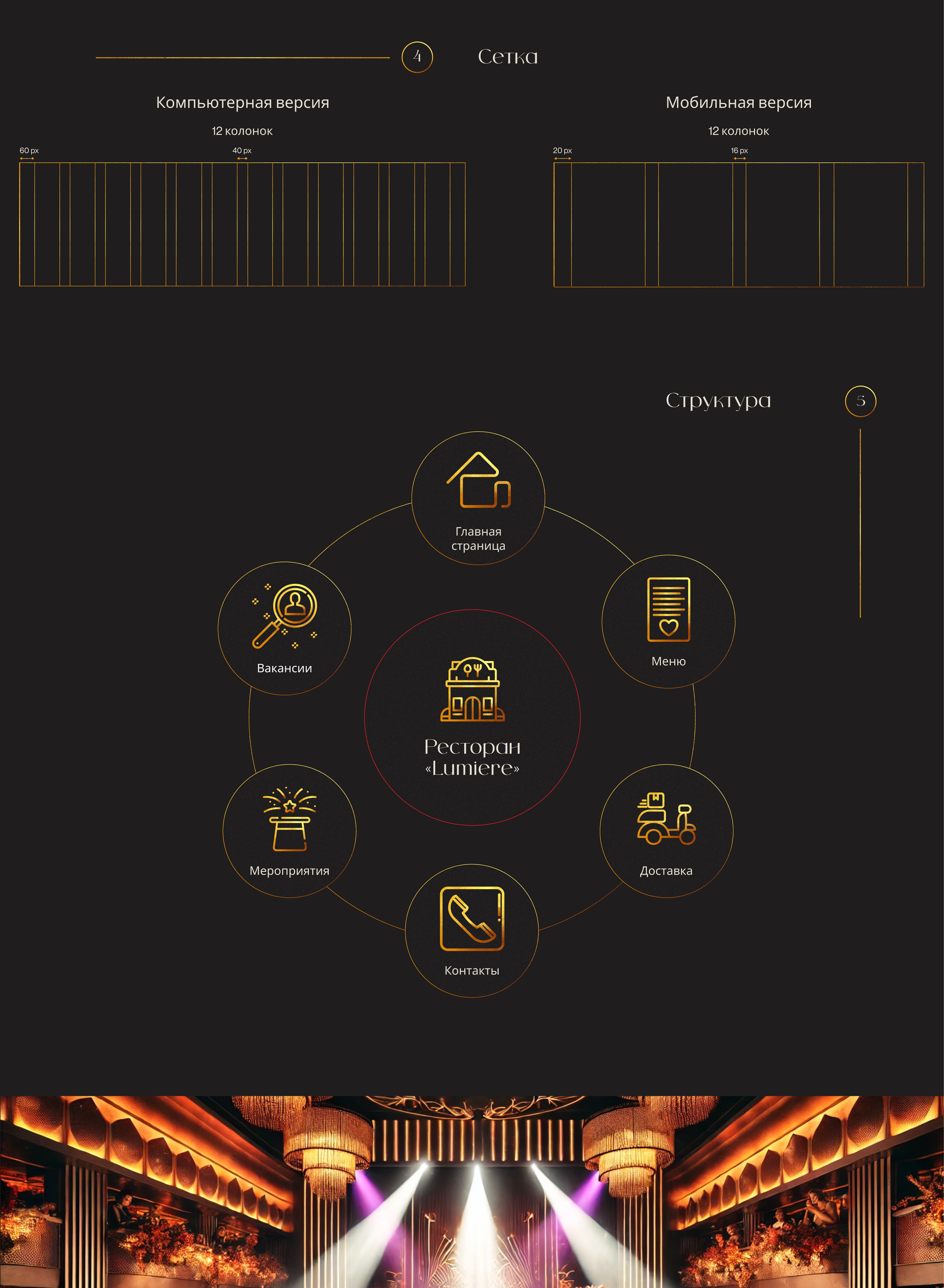 Ресторан Lumiere — Изображение №3 — Интерфейсы на Dprofile