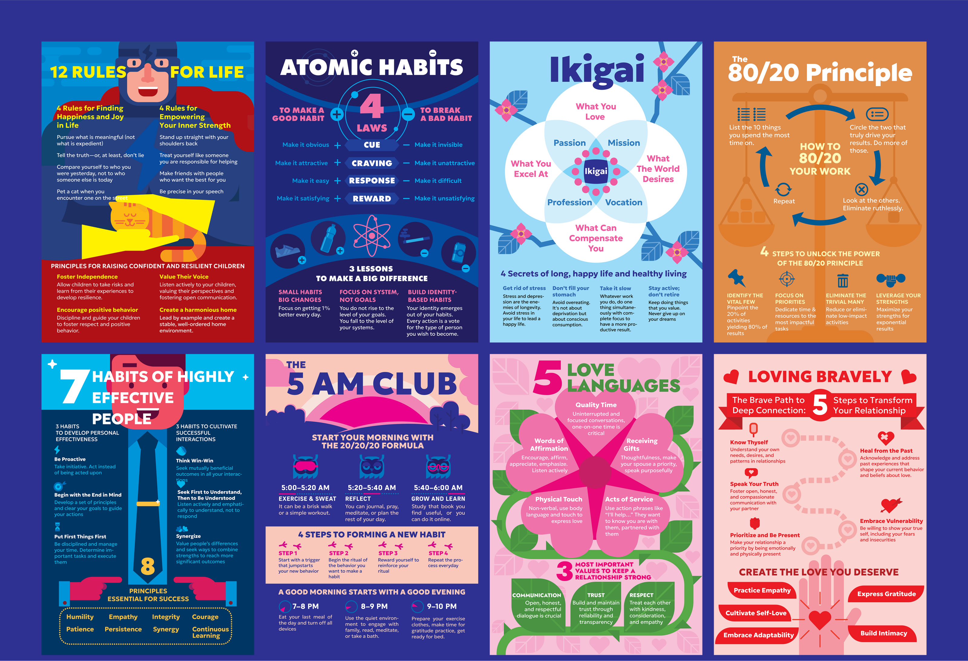 Иллюстрированная инфографика 15 бестс — Изображение №4 — Иллюстрация, Графика на Dprofile