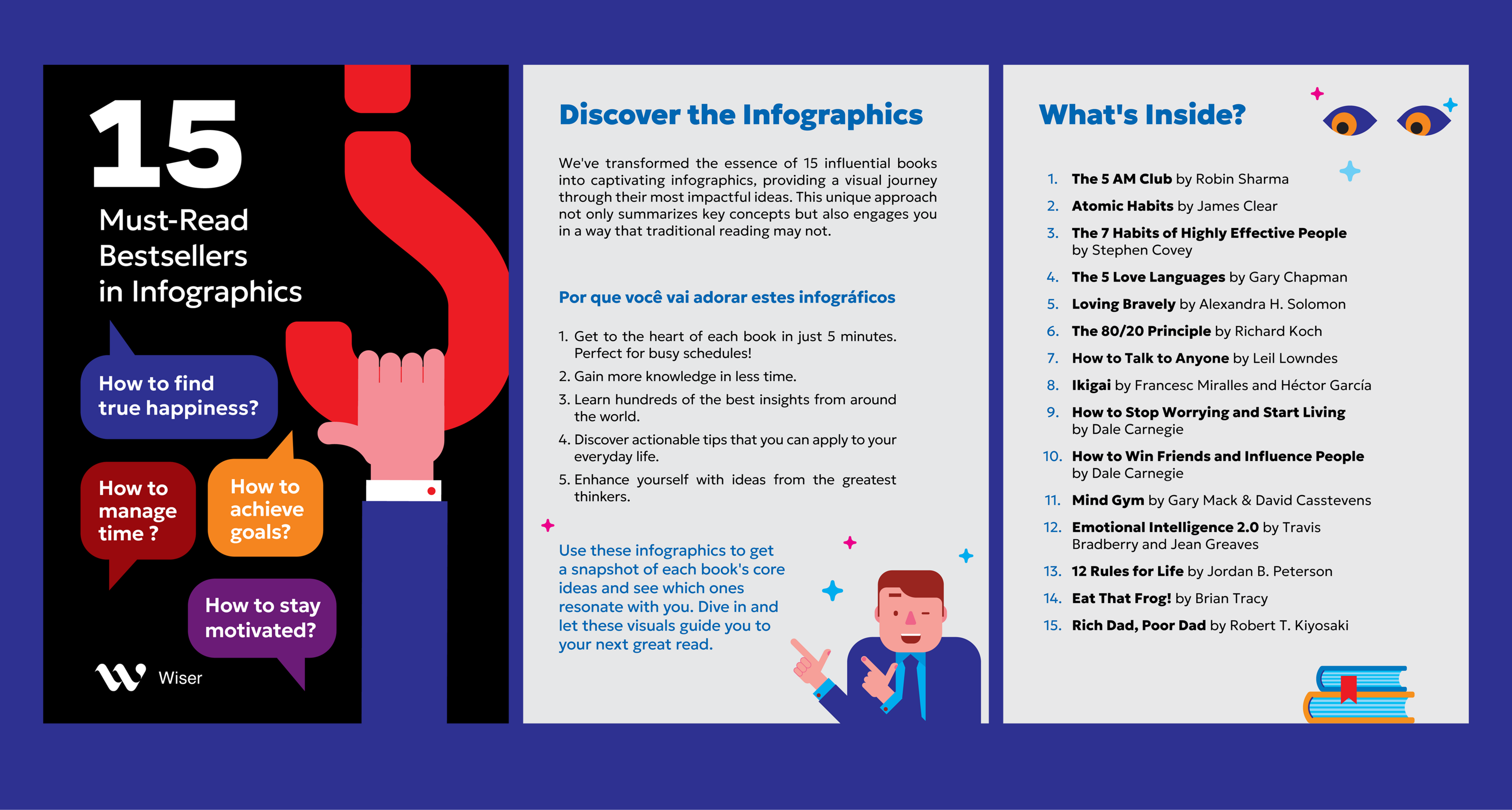 Иллюстрированная инфографика 15 бестс — Изображение №1 — Иллюстрация, Графика на Dprofile