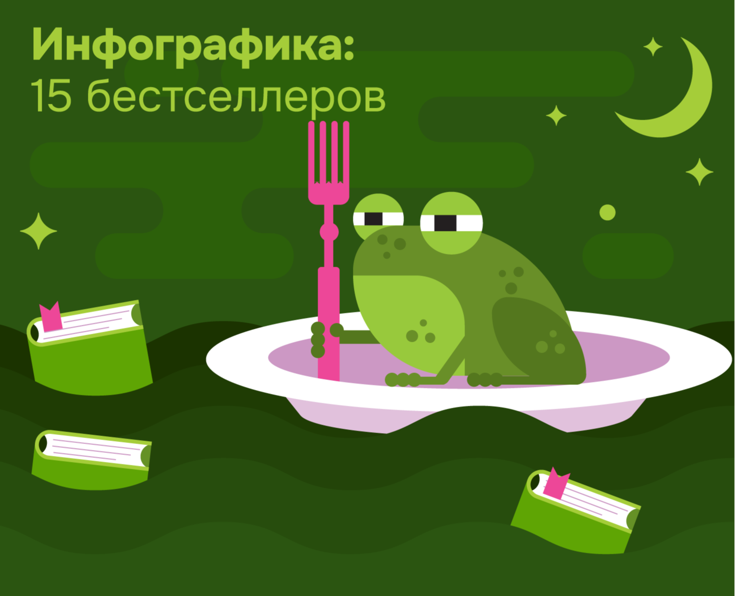 Иллюстрированная инфографика 15 бестс — Иллюстрация, Графика на Dprofile