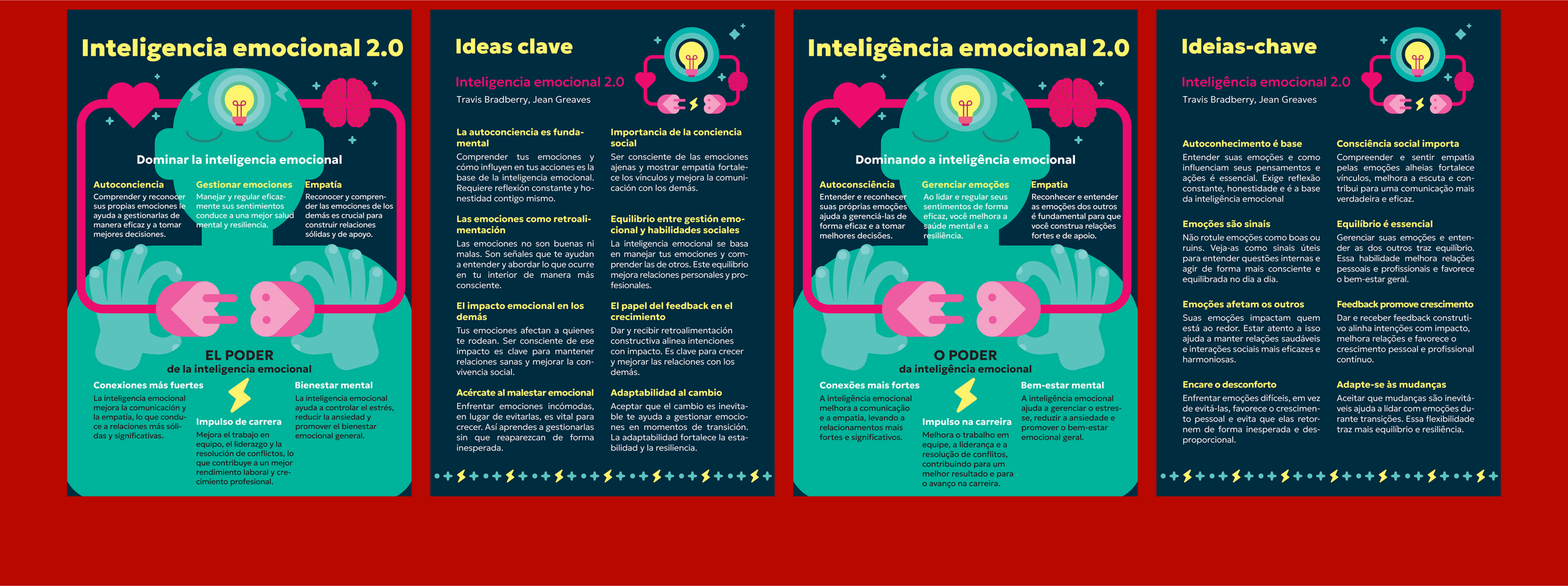 Иллюстрированная инфографика 15 бестс — Изображение №8 — Иллюстрация, Графика на Dprofile