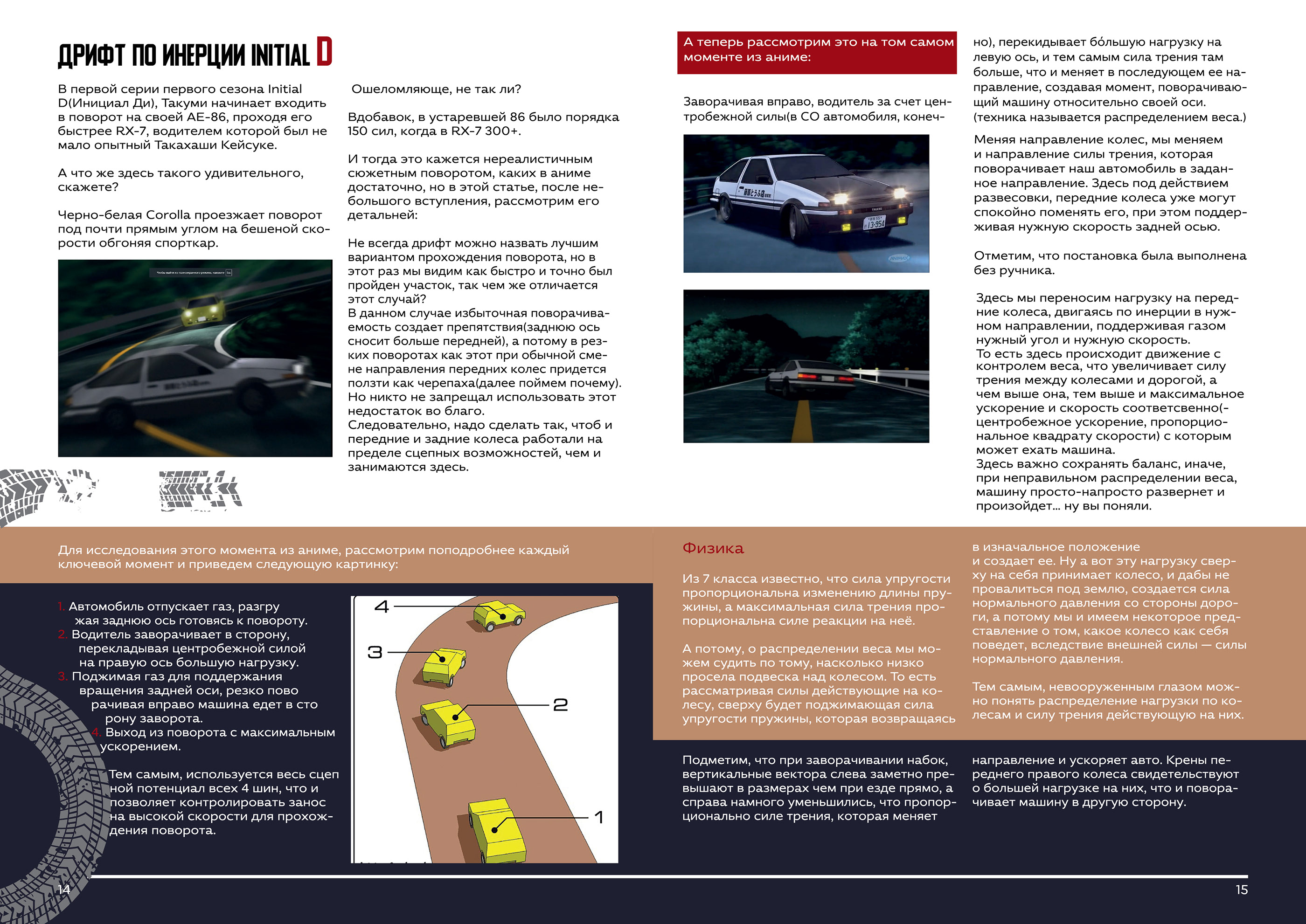 JDM magazine — Изображение №9 — Иллюстрация, Графика на Dprofile