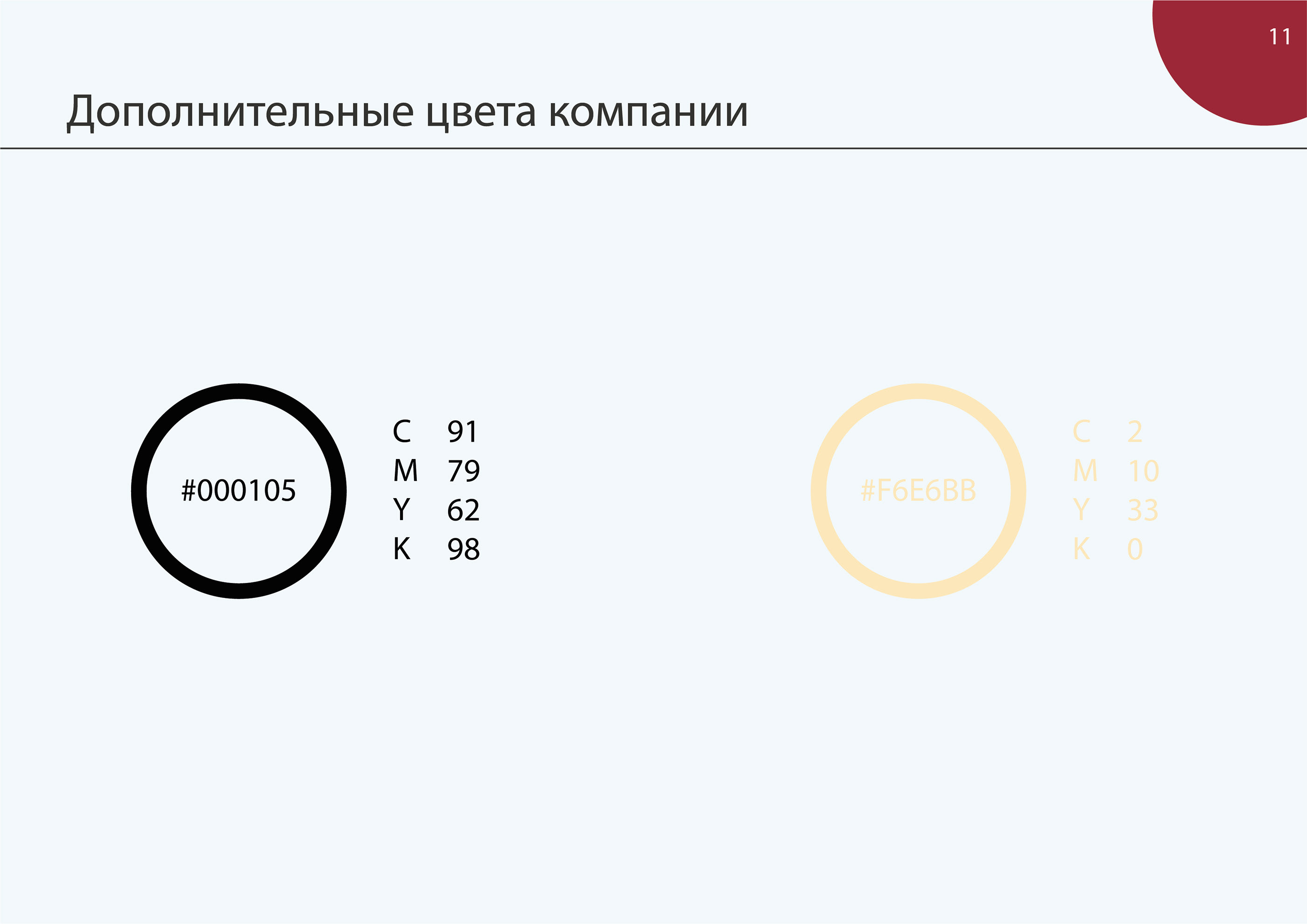 Guidebook for samura — Изображение №11 — Иллюстрация, Графика на Dprofile