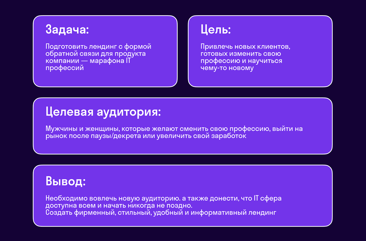 Landing for SkyPro — Изображение №2 — Интерфейсы на Dprofile