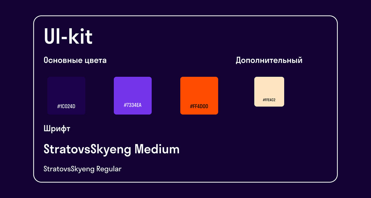 Landing for SkyPro — Изображение №5 — Интерфейсы на Dprofile