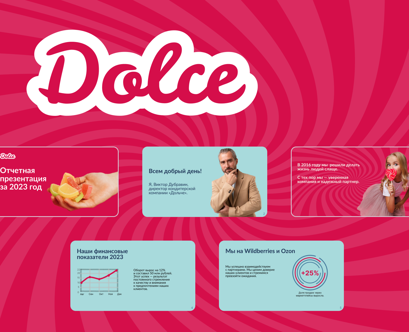 Презентация Dolce — Маркетинг на Dprofile