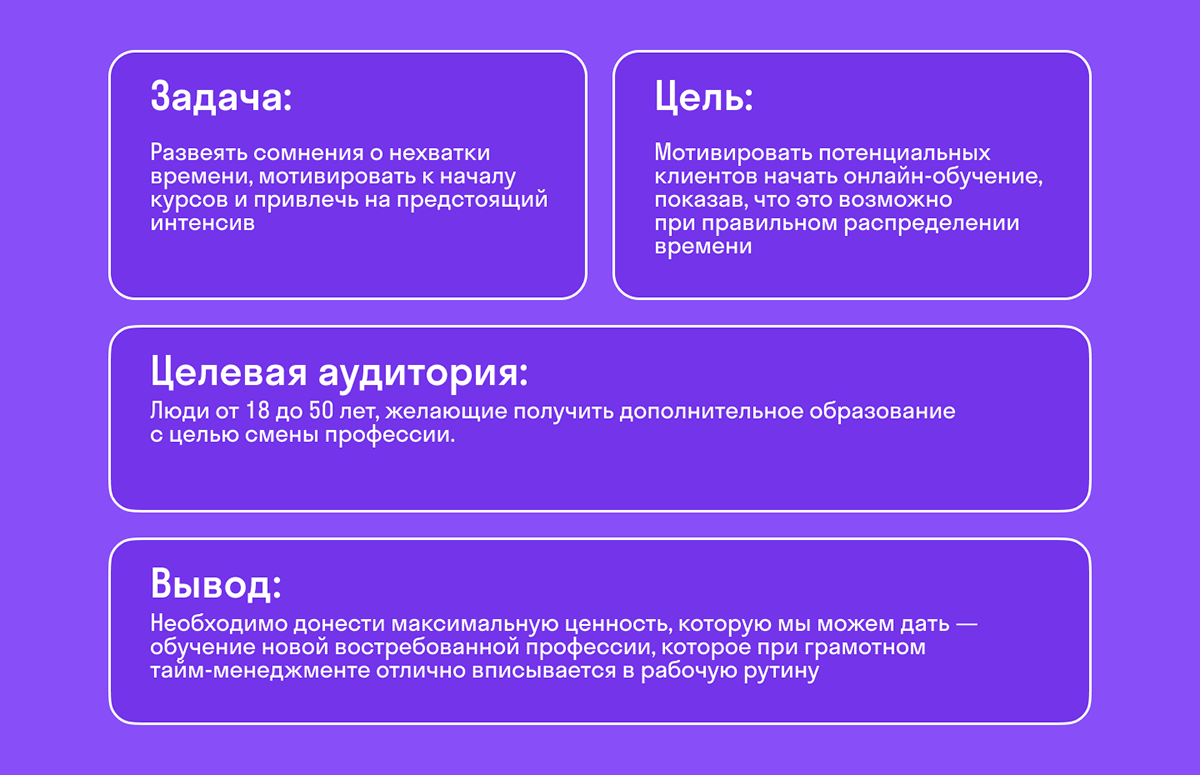 Дизайн Email-рассылки — Изображение №2 — Интерфейсы на Dprofile