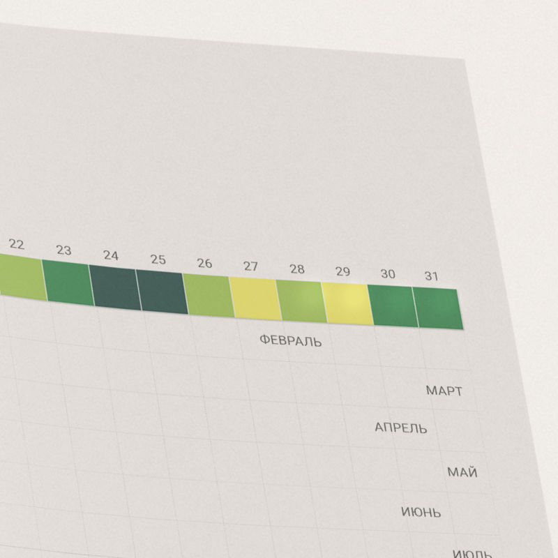 Календарь настроения — Изображение №4 — Брендинг, Графика на Dprofile