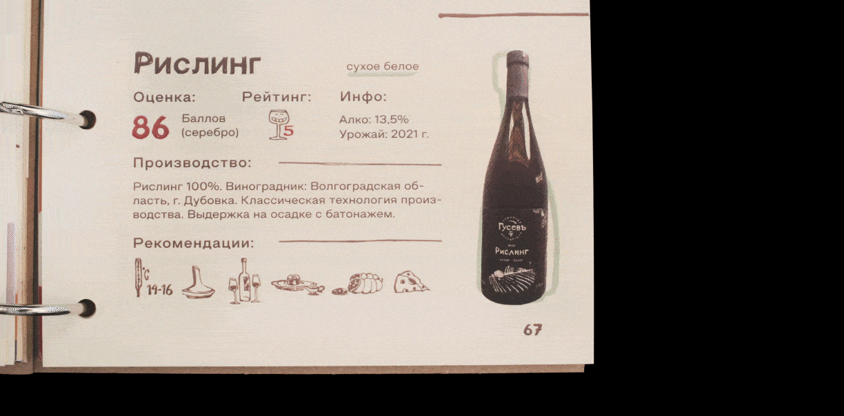 Гид-путеводитель по винодельням России «Земляк Дионис» — Изображение №27 — Брендинг, Графика на Dprofile