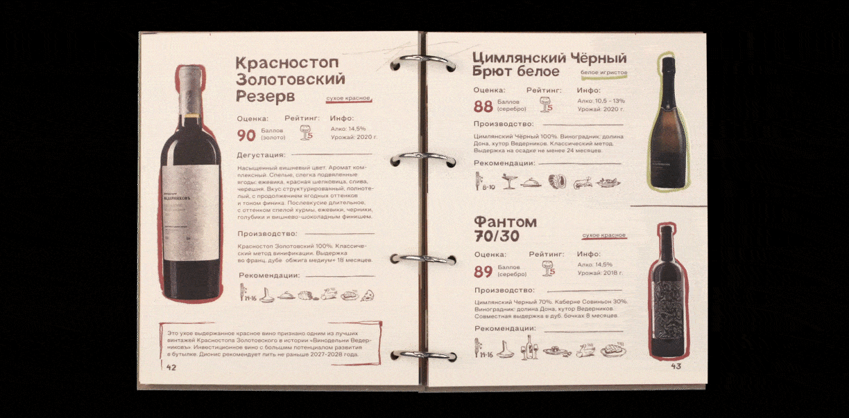 Гид-путеводитель по винодельням России «Земляк Дионис» — Изображение №26 — Брендинг, Графика на Dprofile