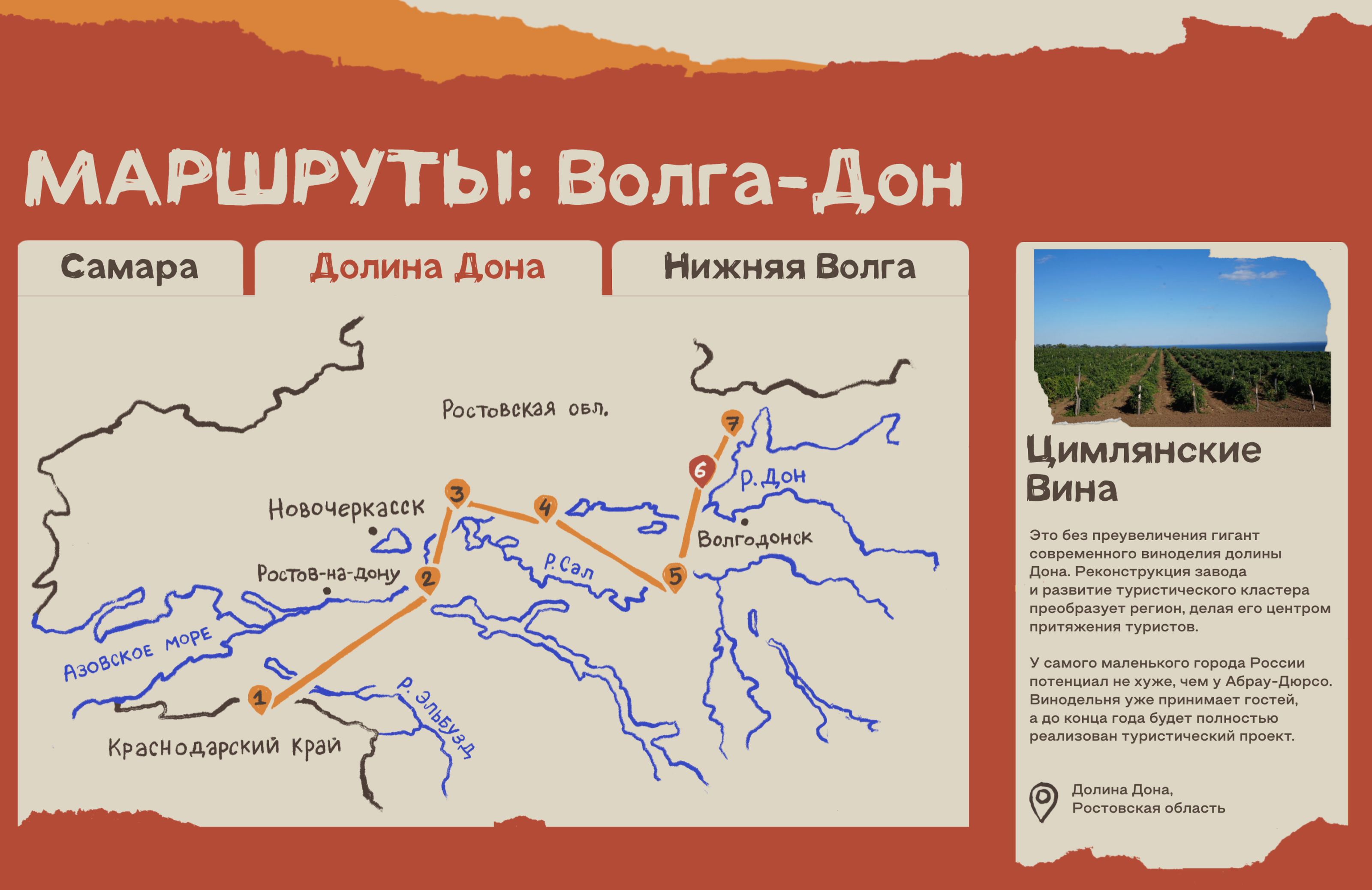 Земляк Дионис web — Изображение №11 — Интерфейсы, Иллюстрация на Dprofile