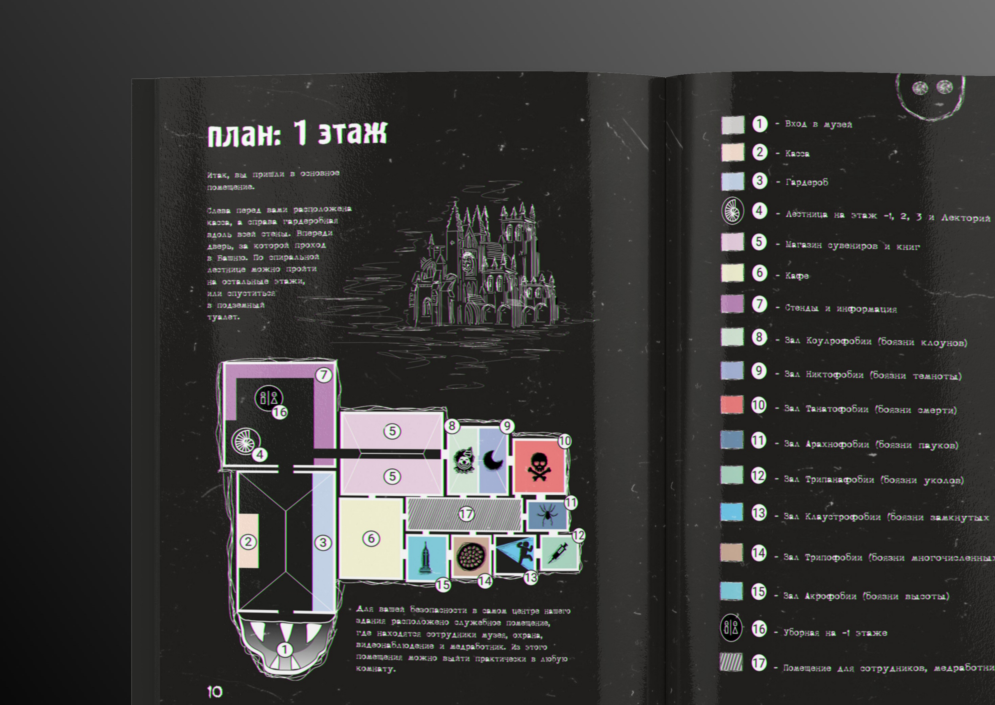Panic Attack book design — Изображение №9 — Иллюстрация, Графика на Dprofile