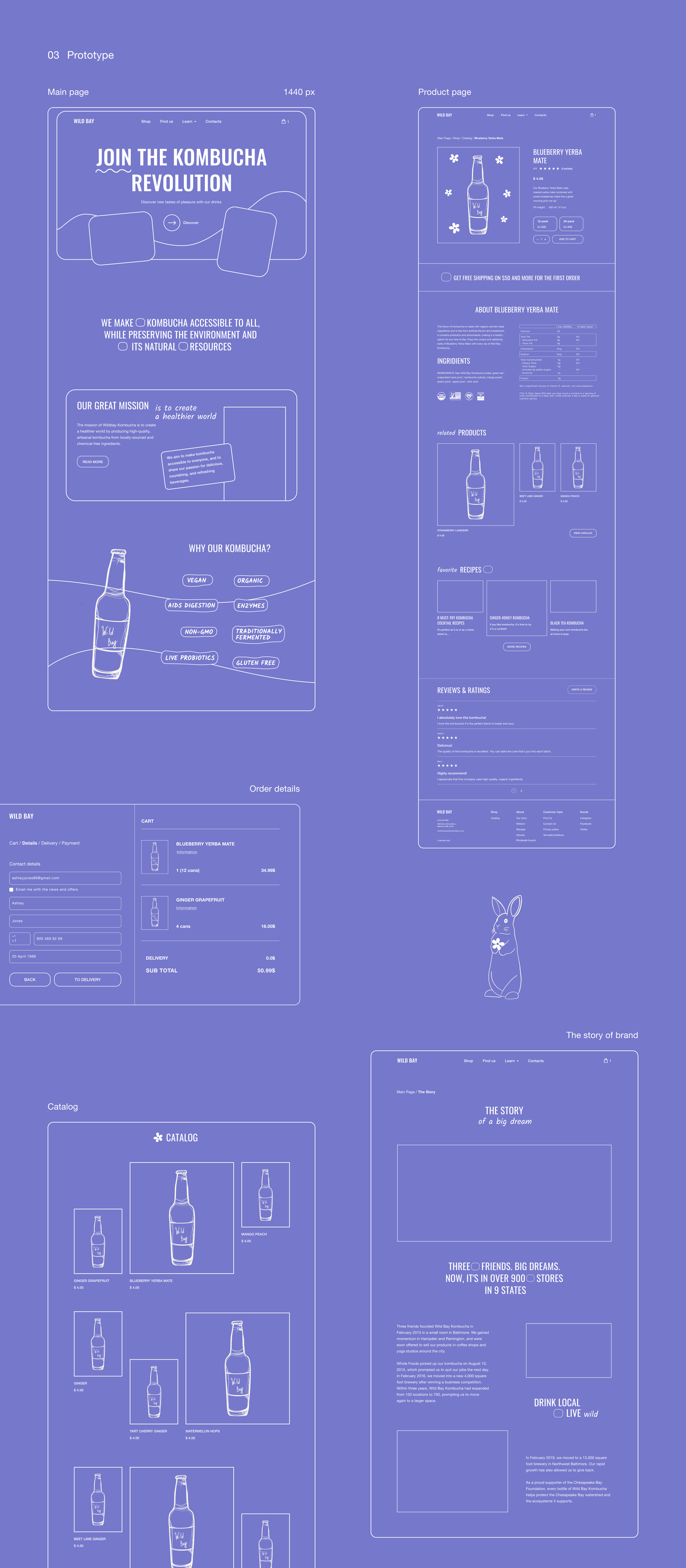 Wild Bay Kombucha / UI/UX Design — Изображение №3 — Интерфейсы на Dprofile