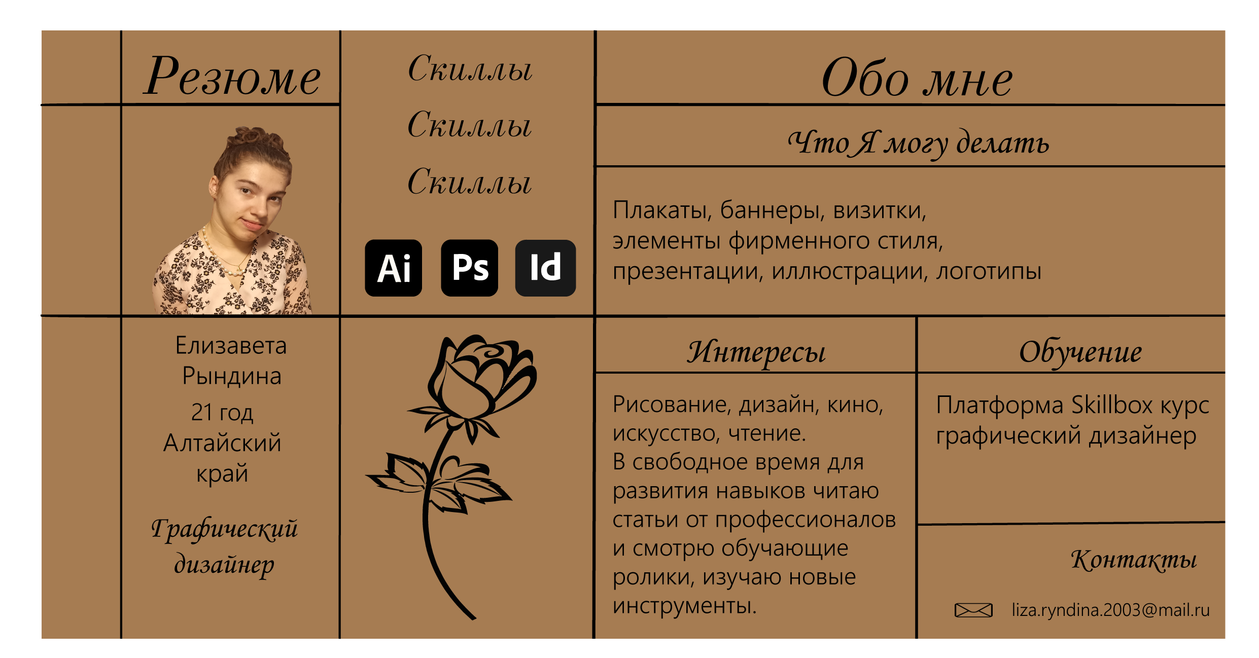 Резюме — Изображение №1 — Графика на Dprofile