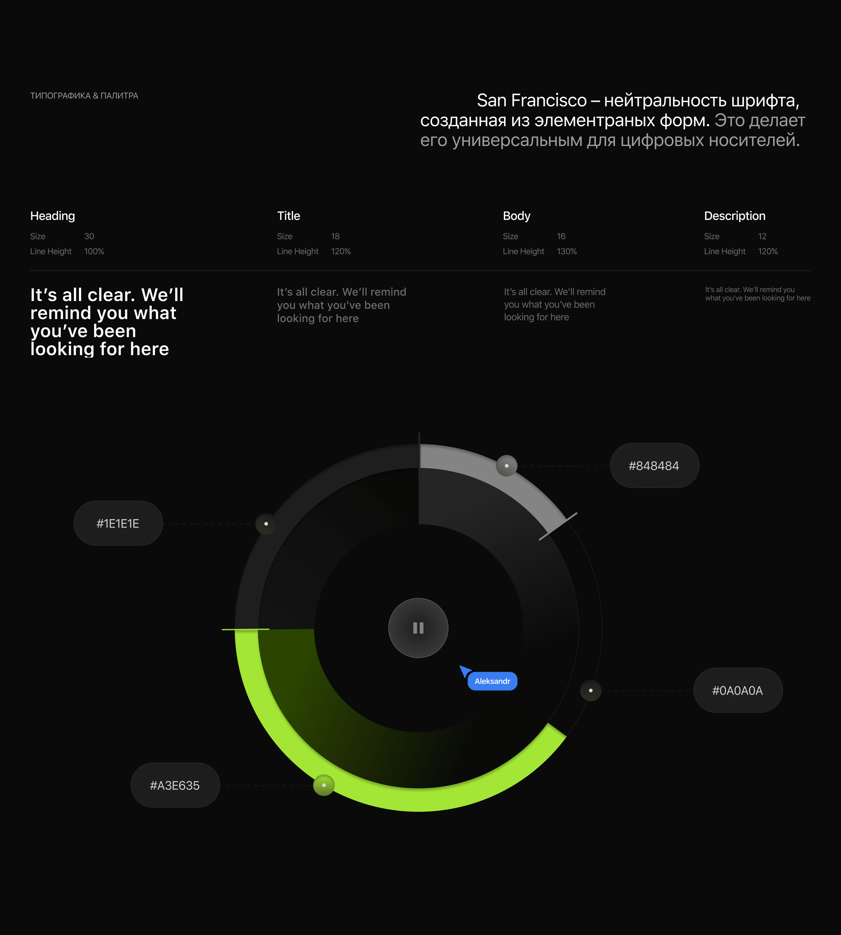 Music Discovery | Mobile app | UX/UI Design — Изображение №22 — Интерфейсы на Dprofile