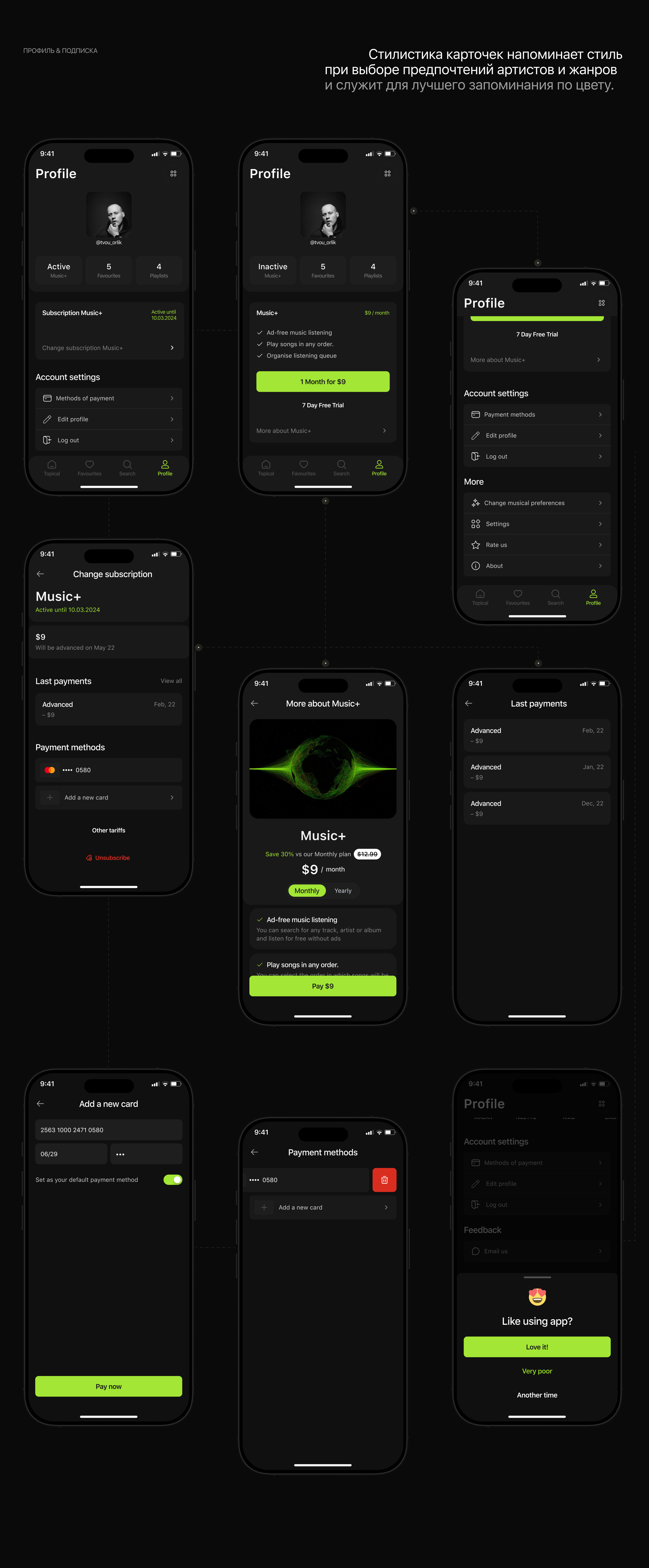 Music Discovery | Mobile app | UX/UI Design — Изображение №27 — Интерфейсы на Dprofile