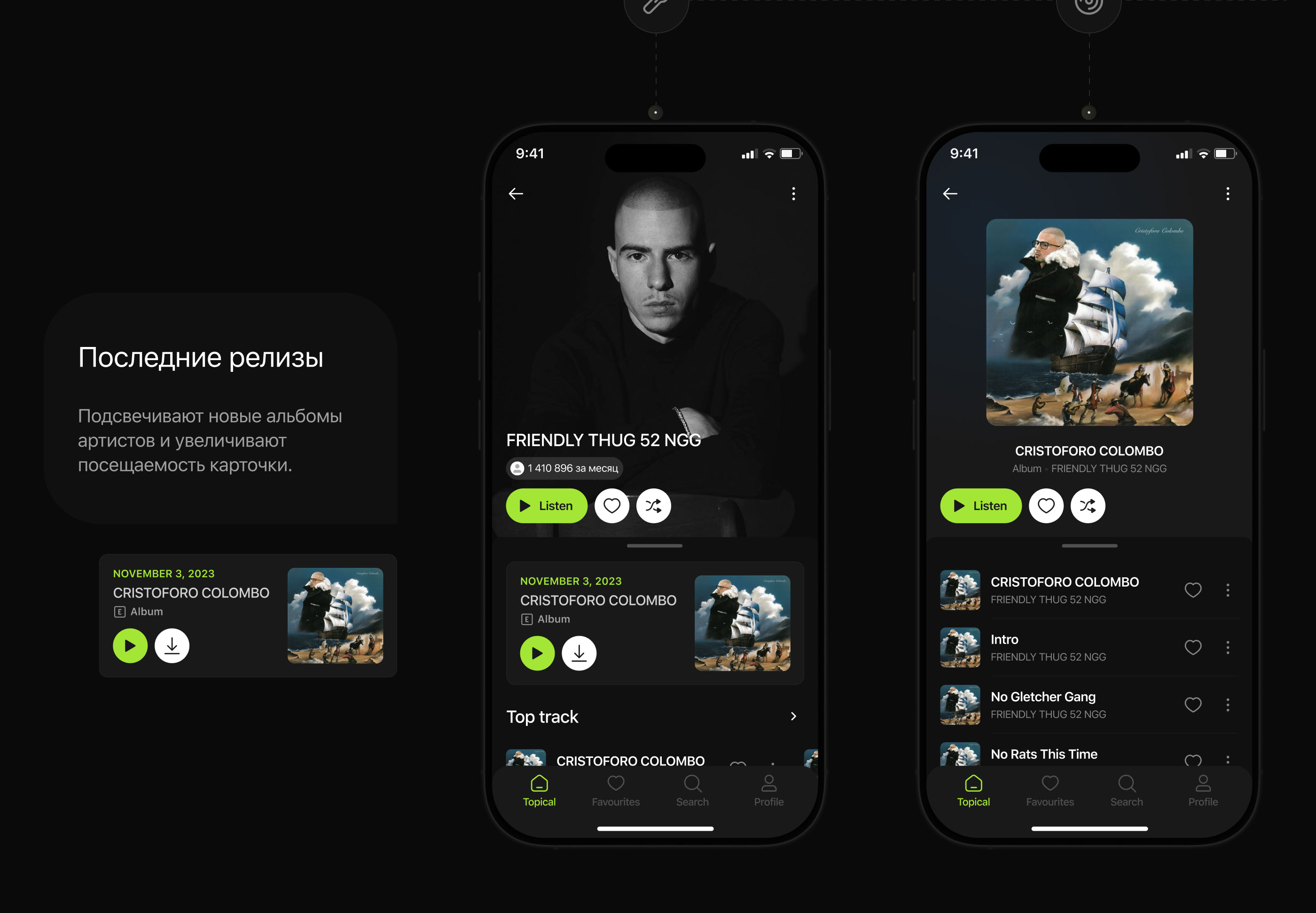 Music Discovery | Mobile app | UX/UI Design — Изображение №21 — Интерфейсы на Dprofile