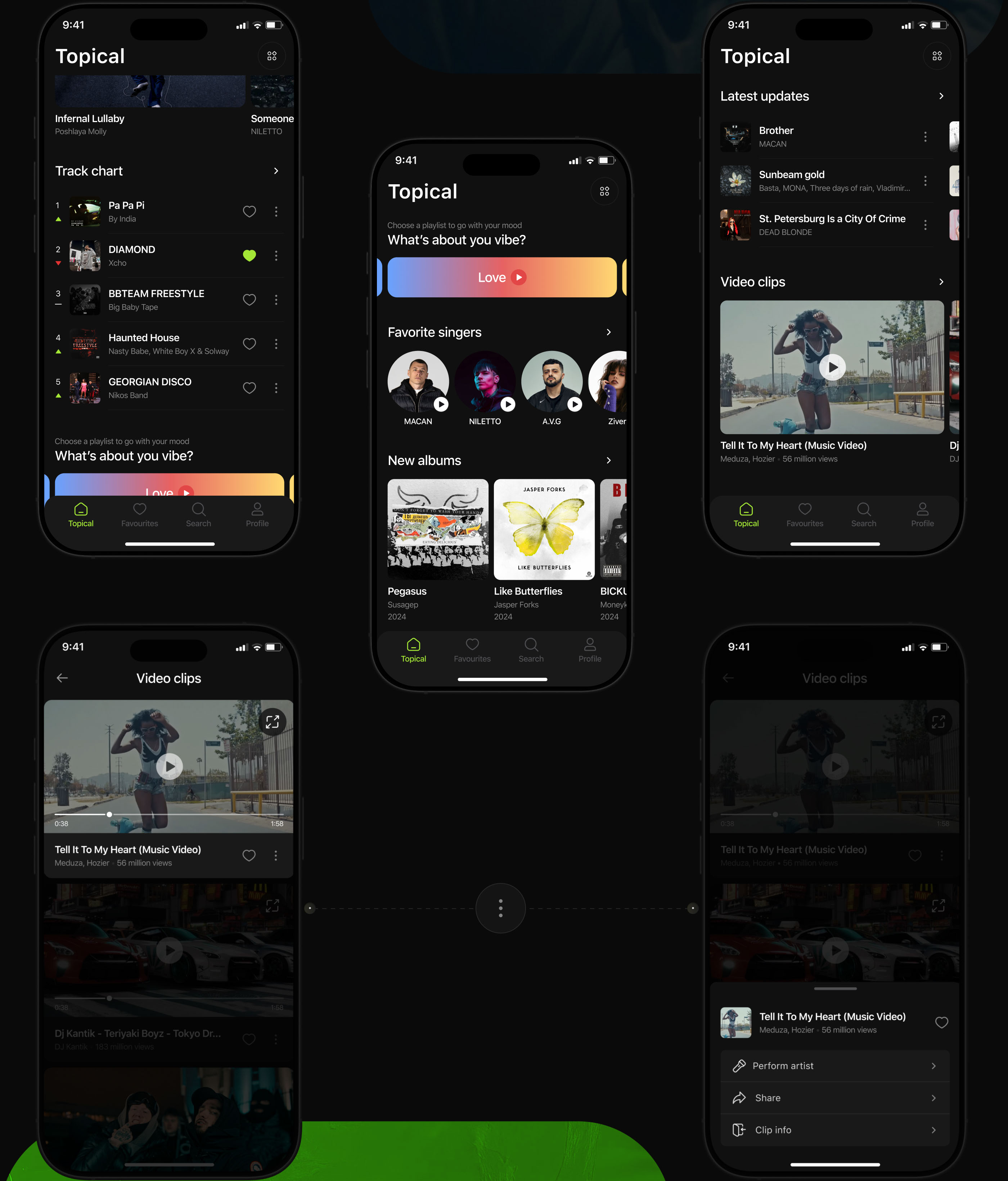 Music Discovery | Mobile app | UX/UI Design — Изображение №15 — Интерфейсы на Dprofile