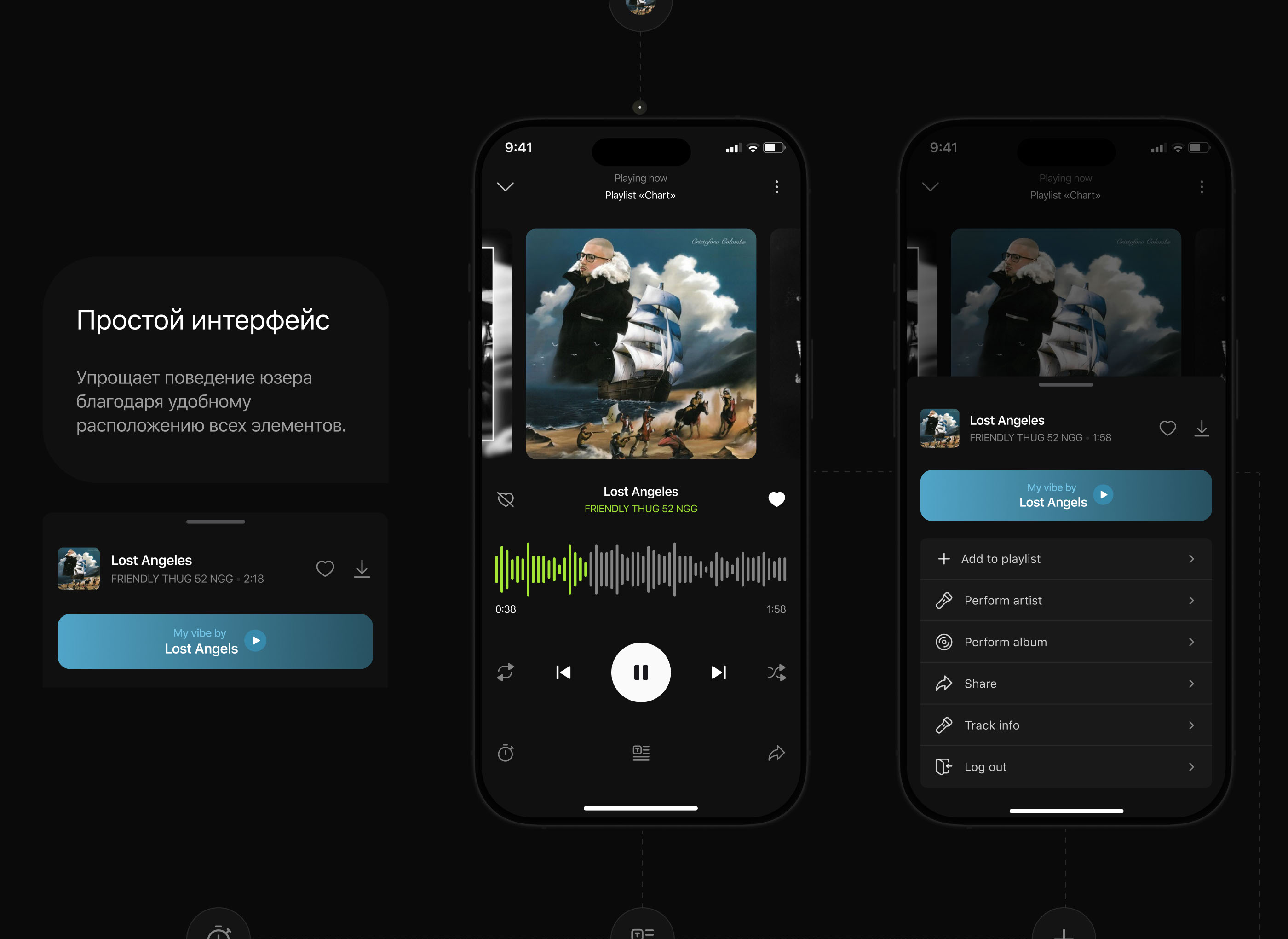 Music Discovery | Mobile app | UX/UI Design — Изображение №19 — Интерфейсы на Dprofile