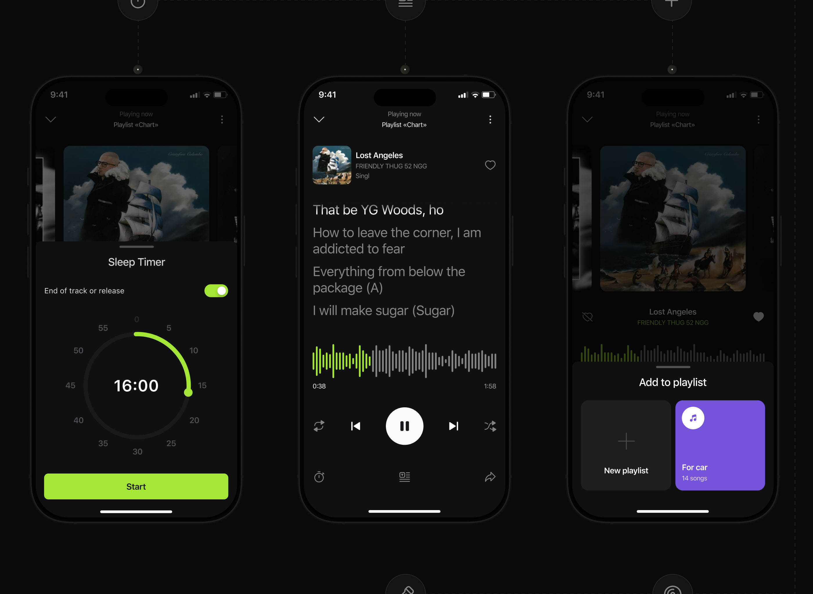Music Discovery | Mobile app | UX/UI Design — Изображение №20 — Интерфейсы на Dprofile