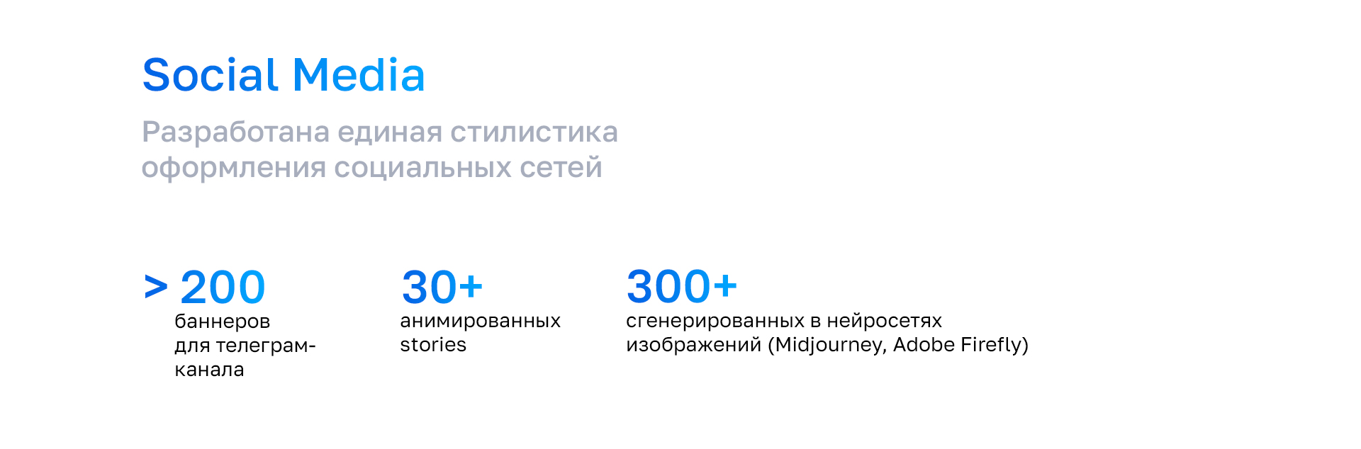 IYNO — Изображение №4 — Брендинг, Маркетинг на Dprofile