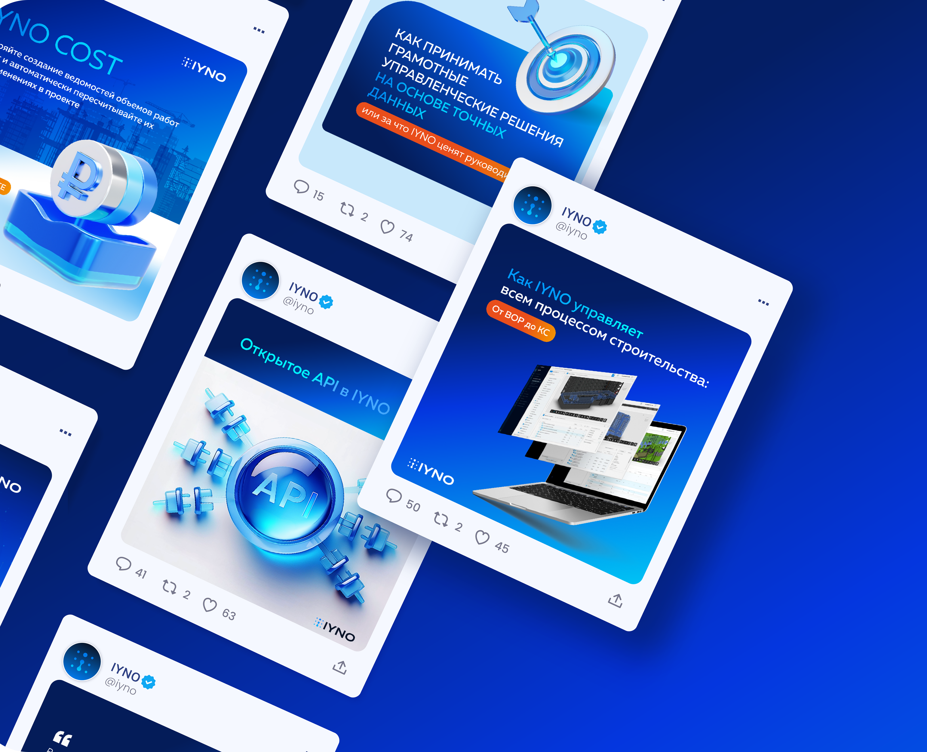 IYNO — Брендинг, Маркетинг на Dprofile
