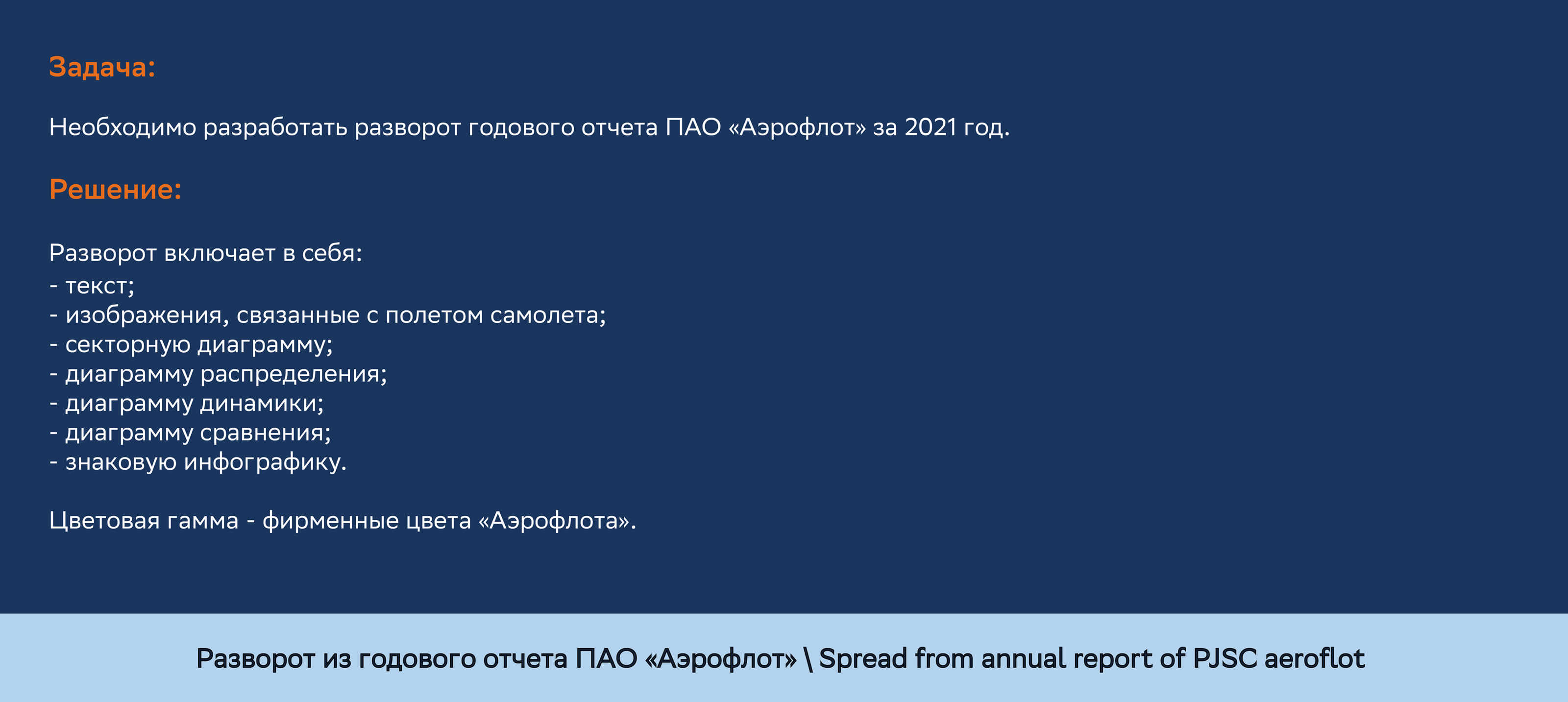 Дизайн годового отчета ПАО "Аэрофлот" — Изображение №2 — Графика на Dprofile