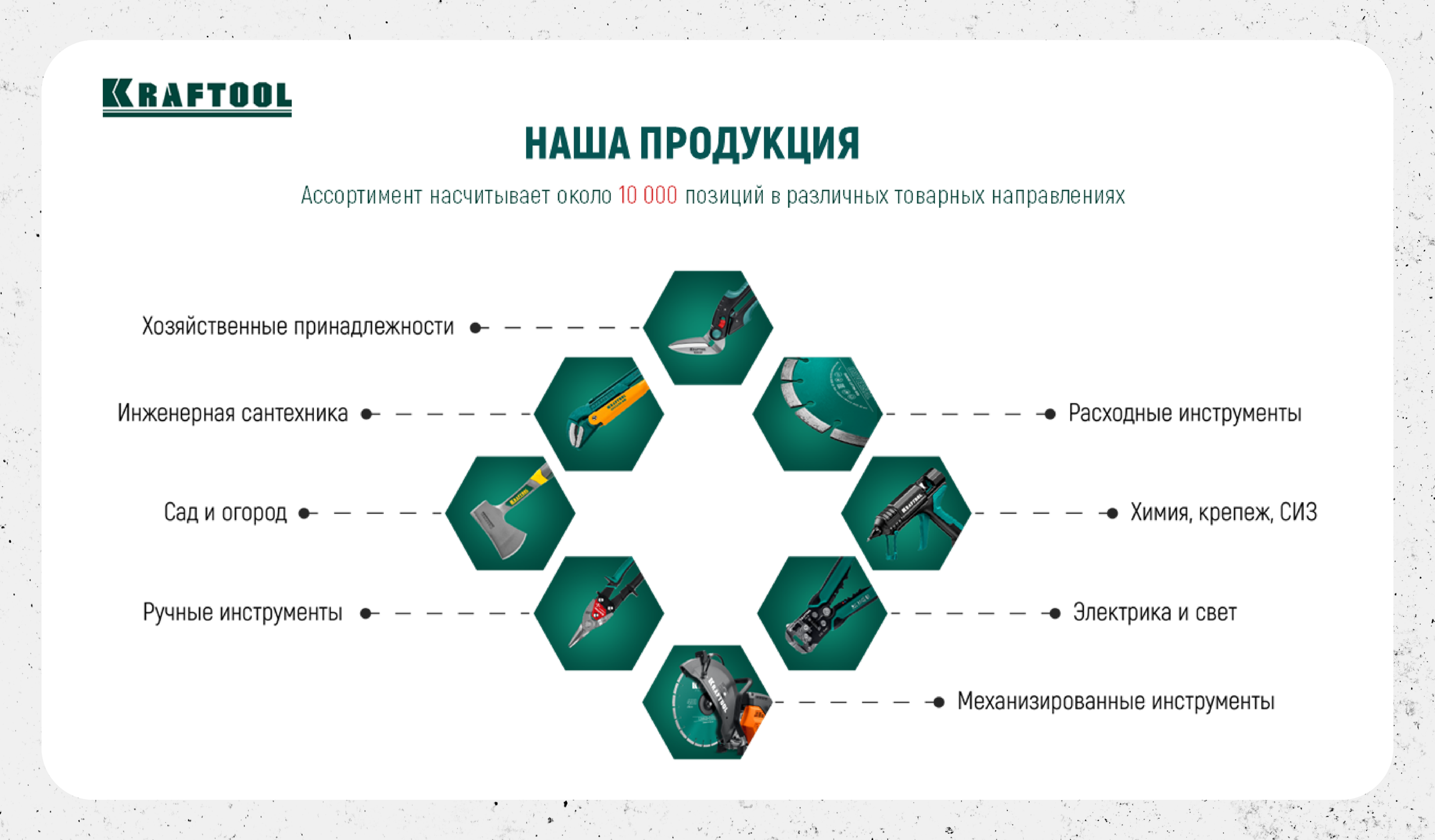 Дизайн презентации для компании | Presentation design — Изображение №9 — Графика, Маркетинг на Dprofile