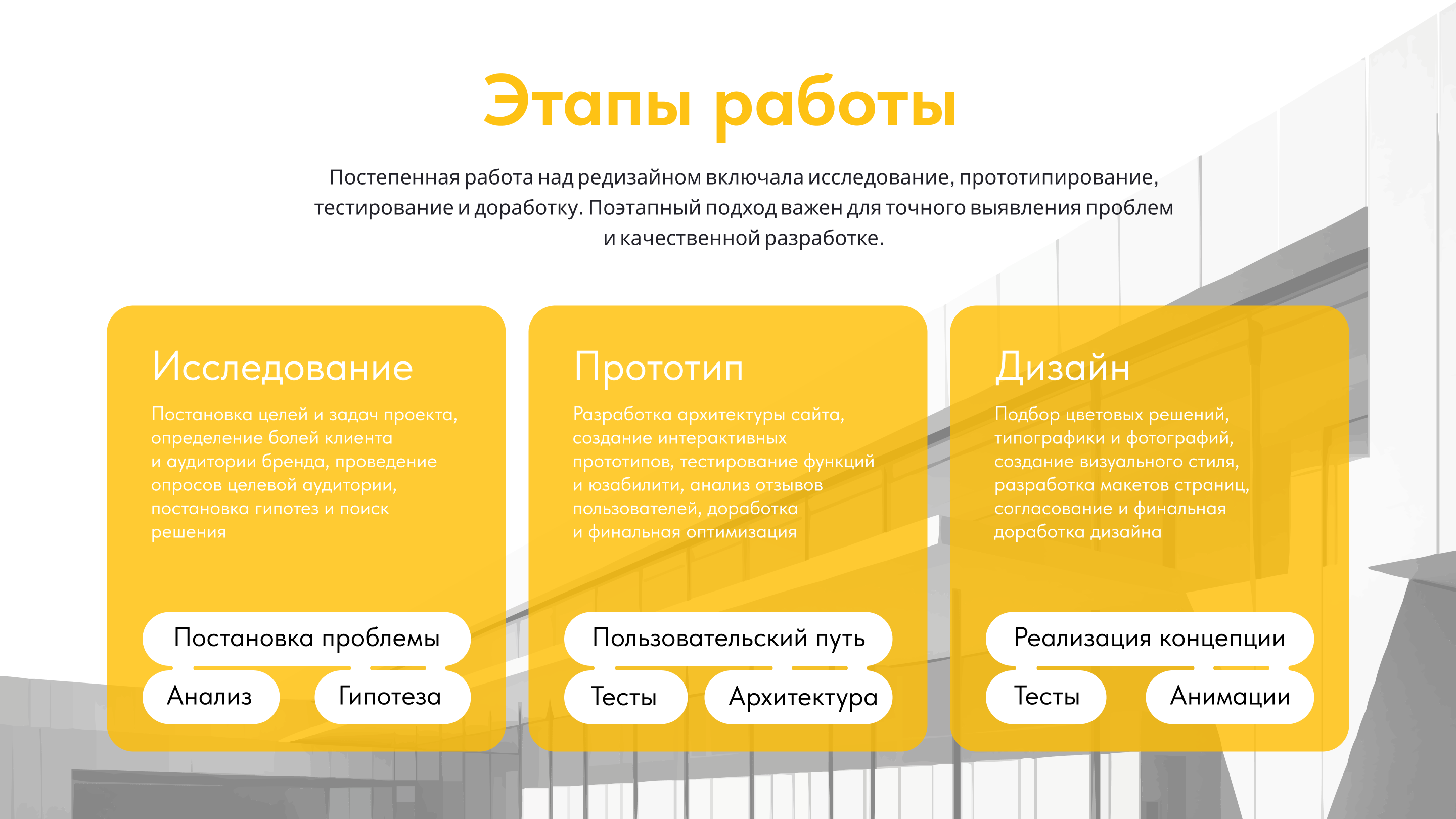 Дизайн сайта для благотворительного фонда "Наука–детям" — Изображение №4 — Интерфейсы на Dprofile