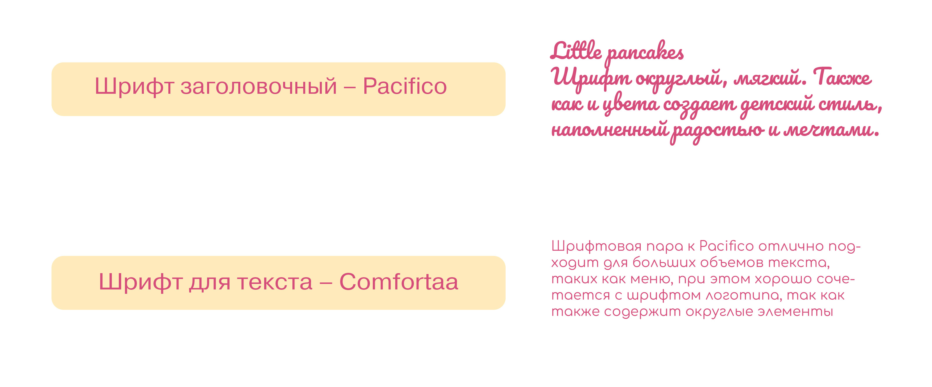 Фирменный стиль для кондитерской-кофейни "Little pancakes" — Изображение №4 — Брендинг на Dprofile