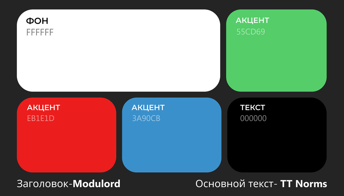 Дизайн-поддержка для Яндекс Музея — Изображение №2 — Маркетинг на Dprofile
