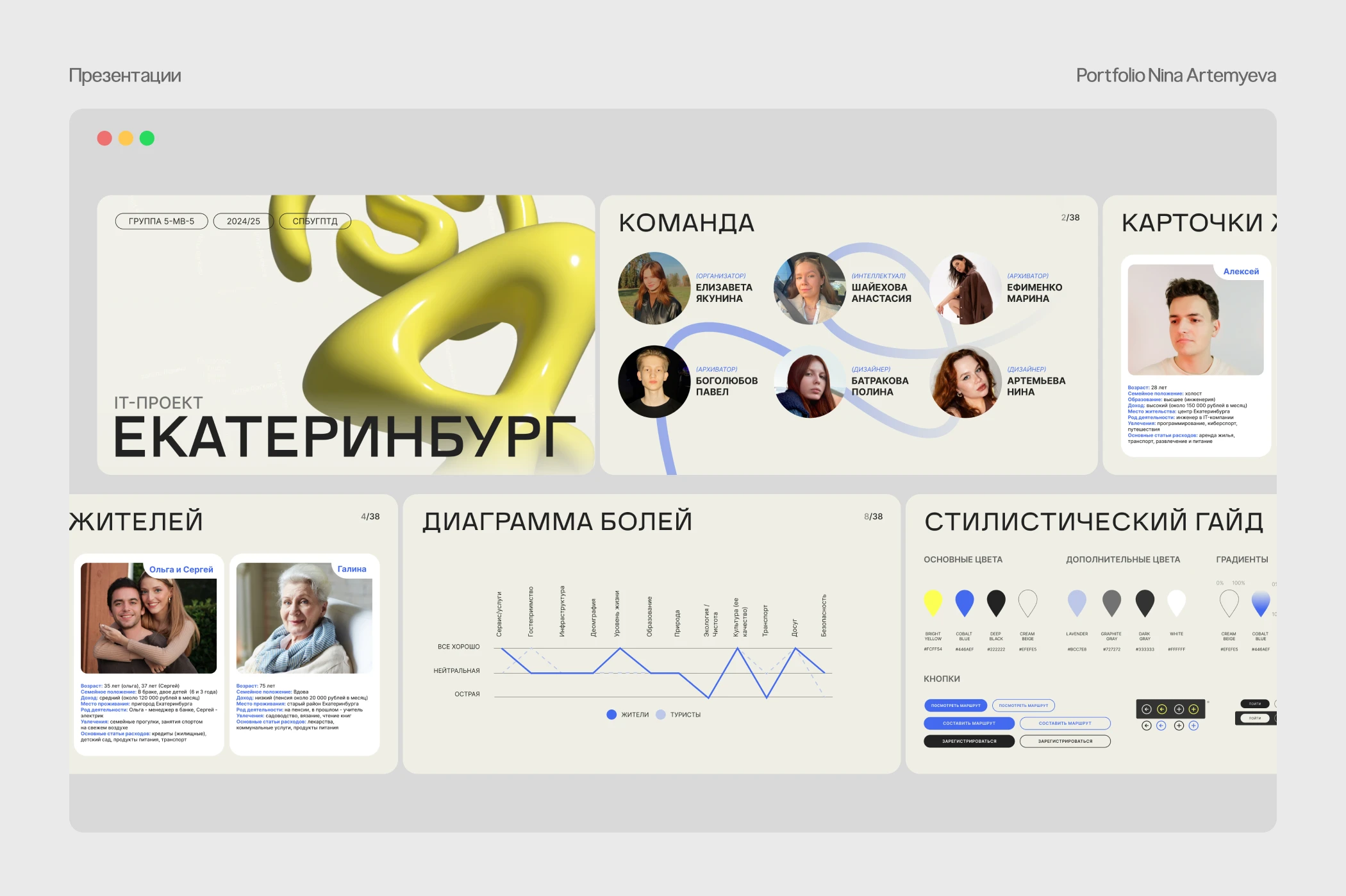 Портфолио Графического дизайнера / Portfolio Graphic Design — Изображение №22 — Брендинг, Графика на Dprofile