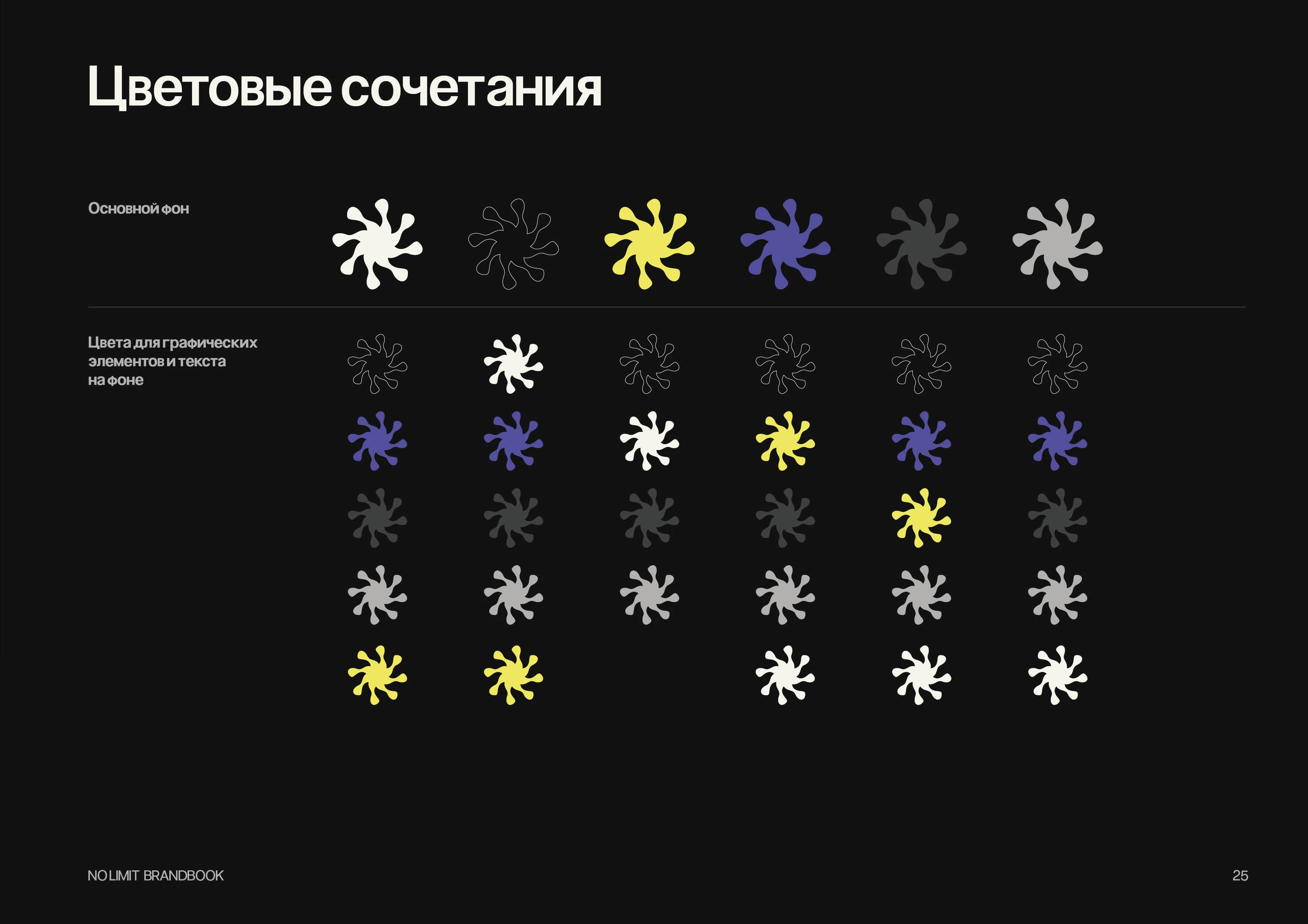 Brandbook / брендбук / Guideline — Изображение №22 — Брендинг, Графика на Dprofile
