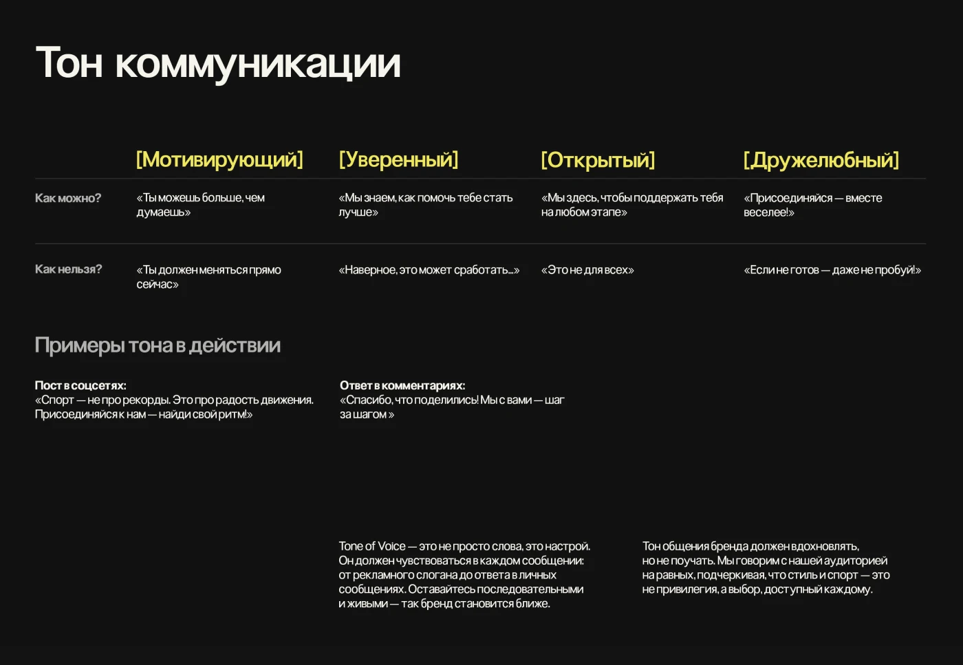 Брендинг магазина одежды — Изображение №5 — Брендинг на Dprofile