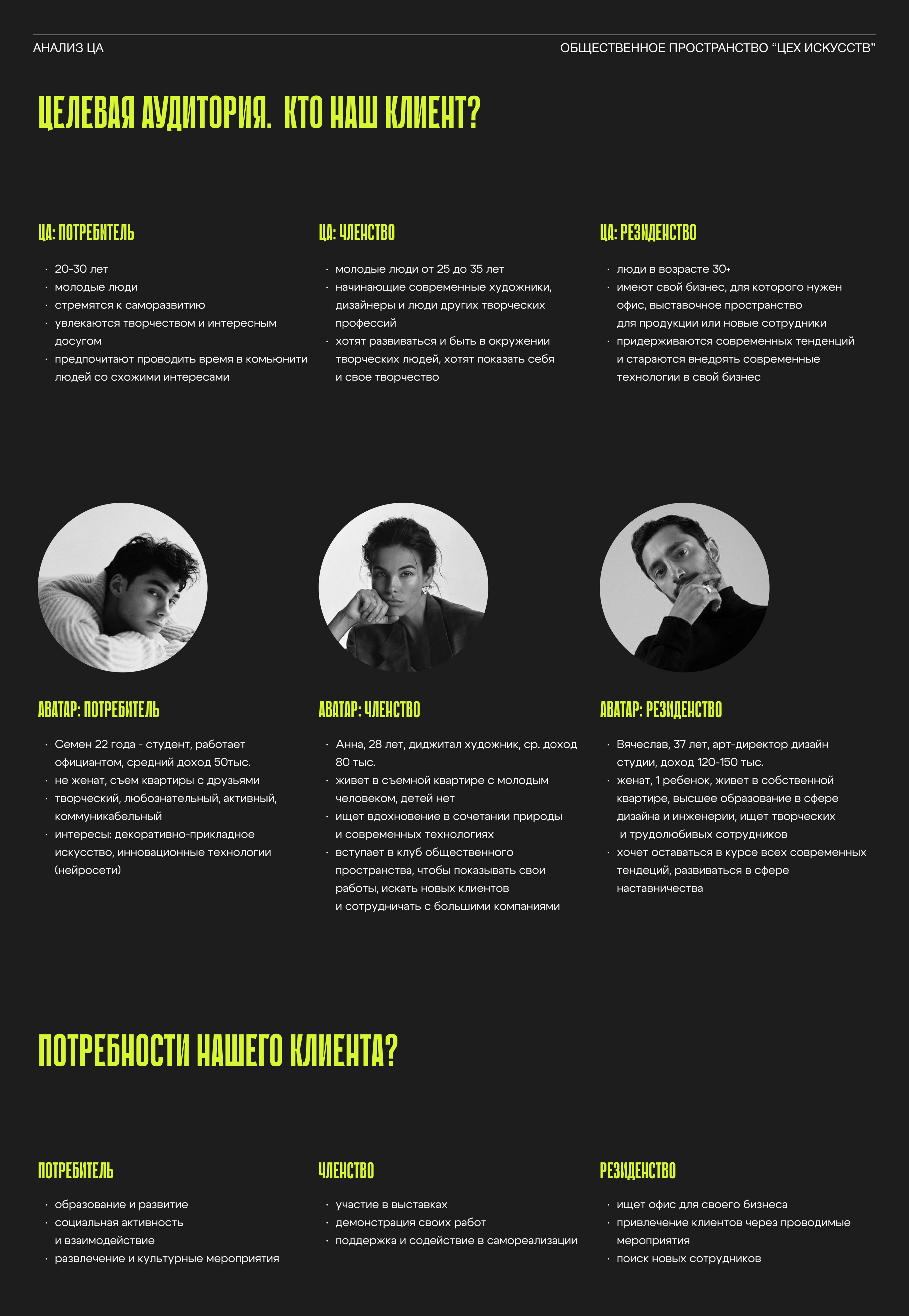 ЦЕХ ИСКУССТВ – САЙТ — Изображение №2 — Интерфейсы, Брендинг на Dprofile
