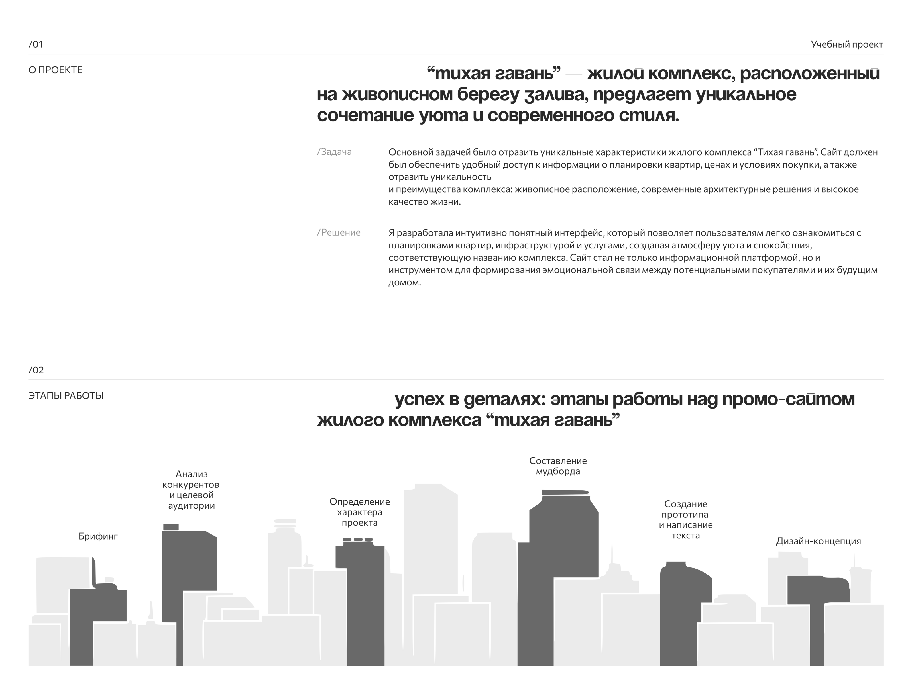 Сайт жилого комплекса "Тихая гавань" — Изображение №2 — Интерфейсы, Брендинг на Dprofile