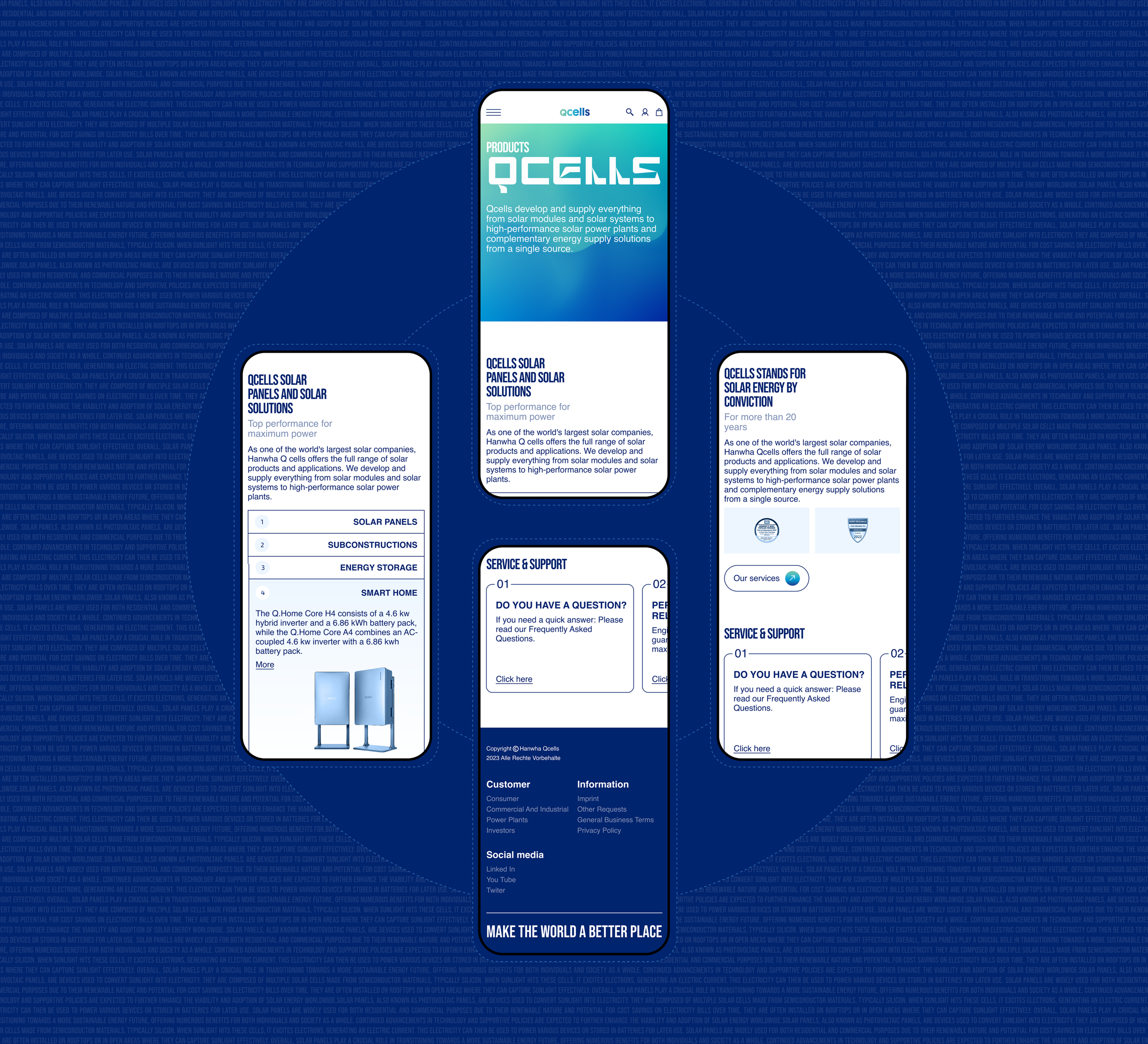 QCells | Corporate website redesing — Изображение №7 — Интерфейсы на Dprofile