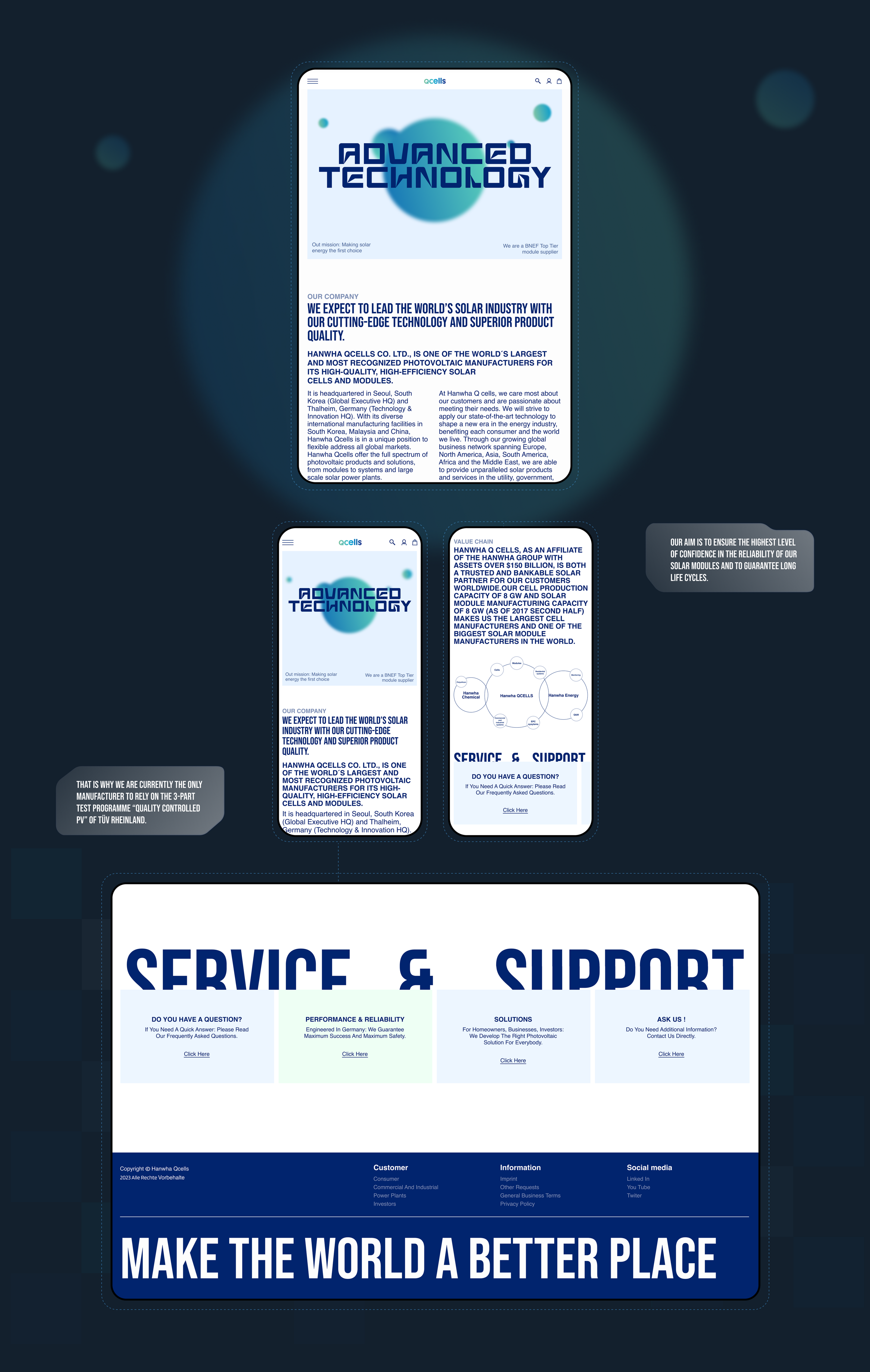 QCells | Corporate website redesing — Изображение №16 — Интерфейсы на Dprofile