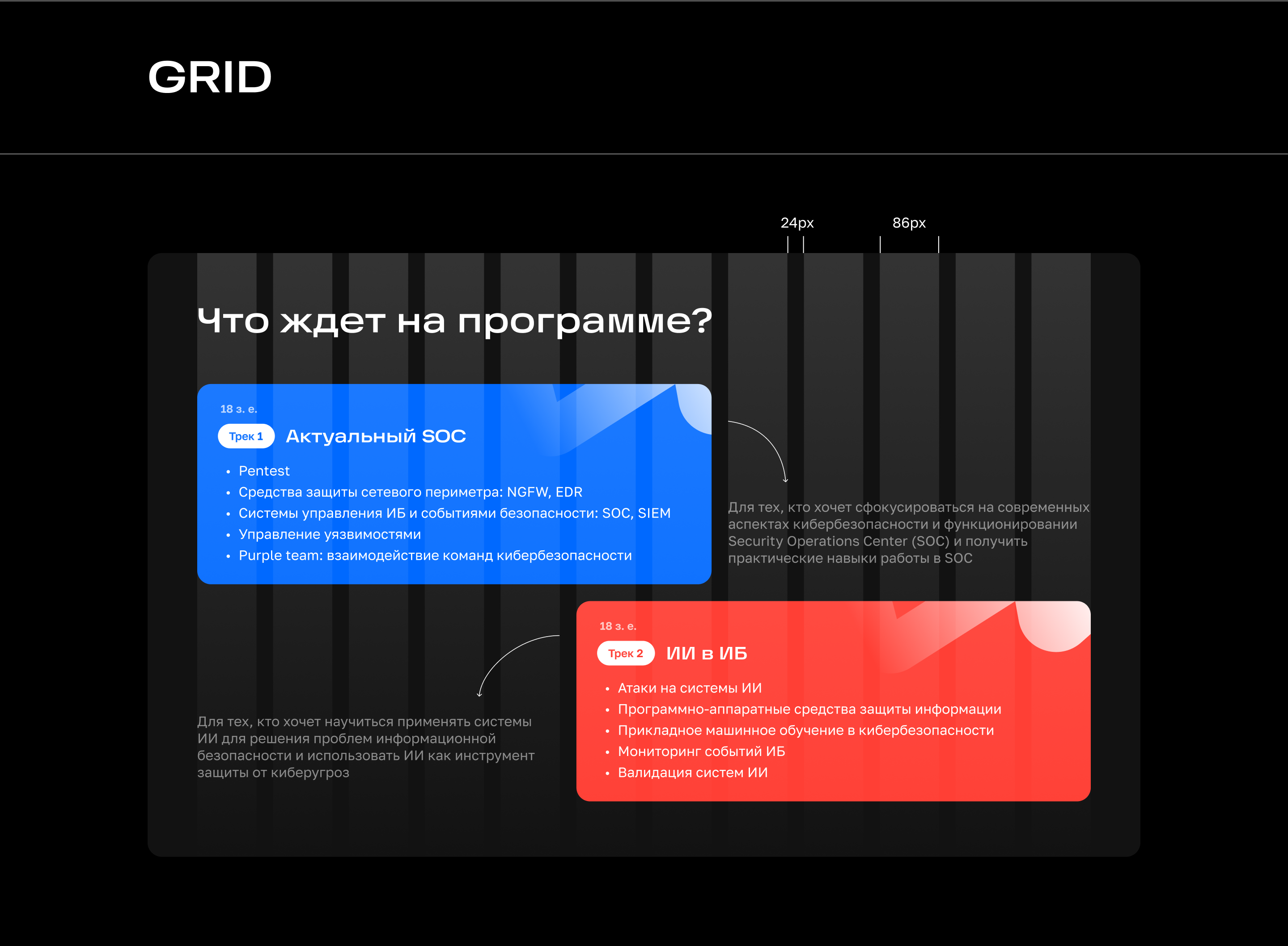 Cybersecurity educational program — Изображение №11 — Интерфейсы на Dprofile
