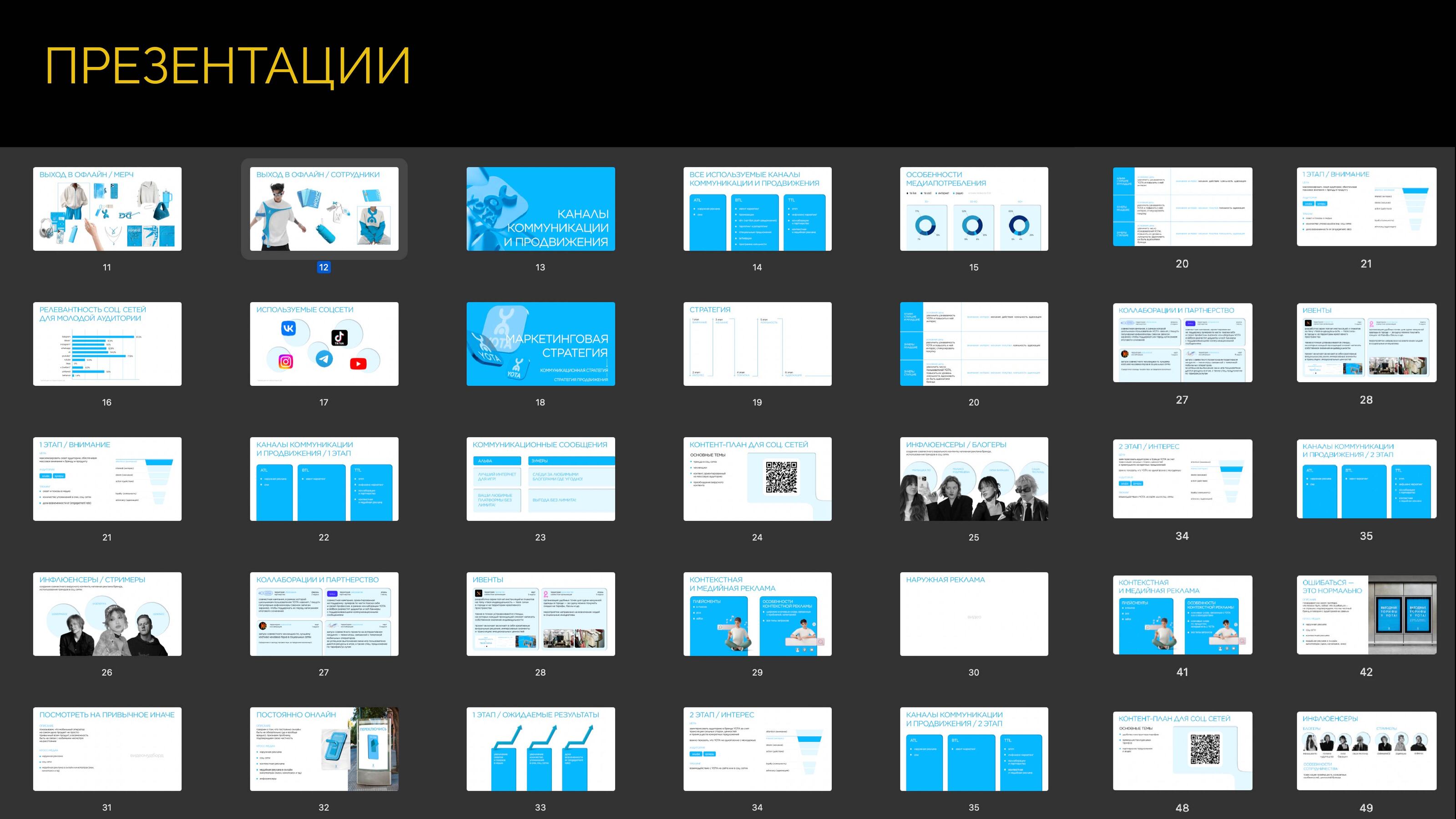 Портфолио 2025 — Изображение №11 — Брендинг, Иллюстрация на Dprofile