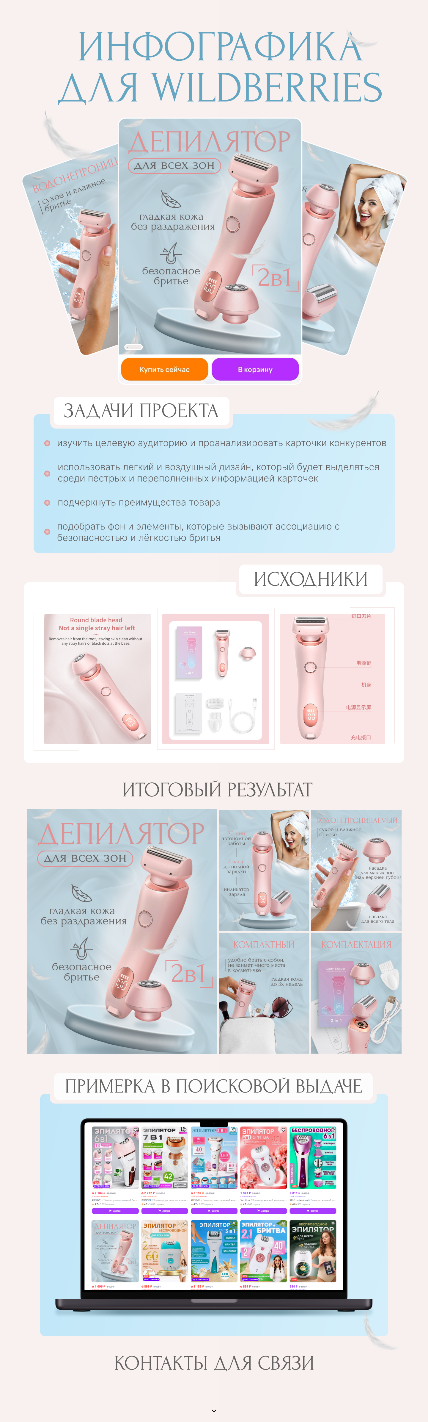 Дизайн карточки товара для WB — Изображение №1 — Маркетинг на Dprofile