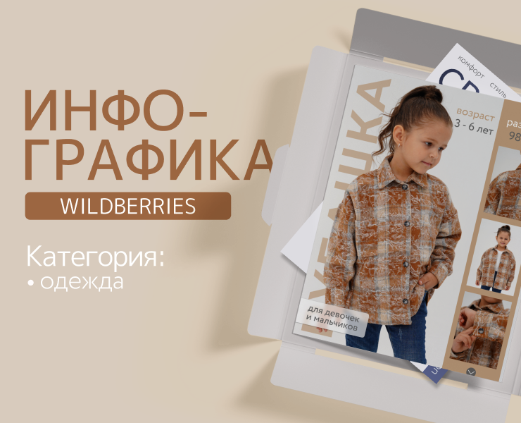 Инфографика карточек товаров в категории Одежда — Графика на Dprofile