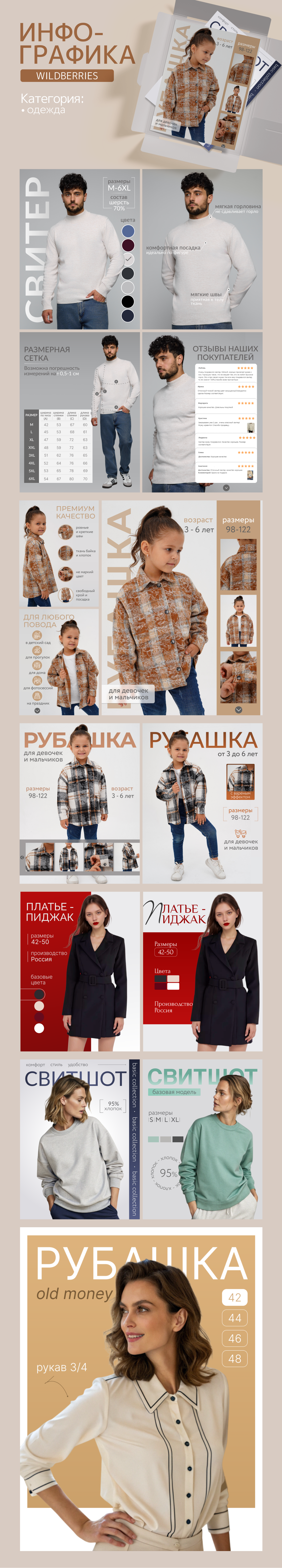 Инфографика карточек товаров в категории Одежда — Изображение №1 — Графика на Dprofile