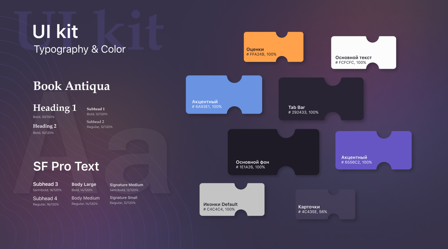 Ux/Ui дизайн приложения — Изображение №25 — Интерфейсы, Графика на Dprofile