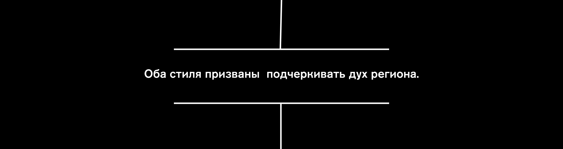 Леттеринг для мерча «Сибирь» — Изображение №6 — Брендинг на Dprofile