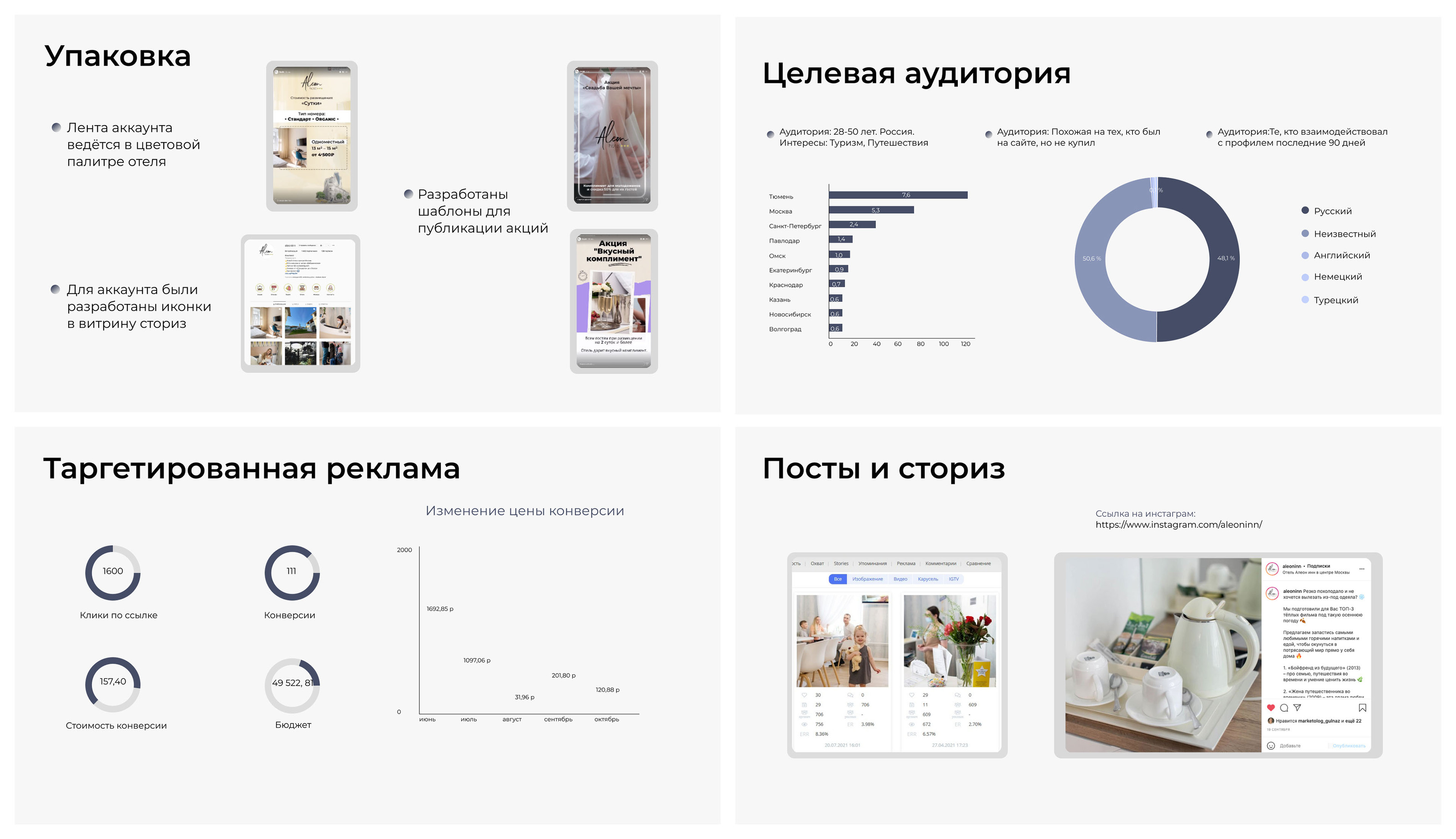 Редизайн презентации отеля Aleon inn — Изображение №7 — Маркетинг на Dprofile