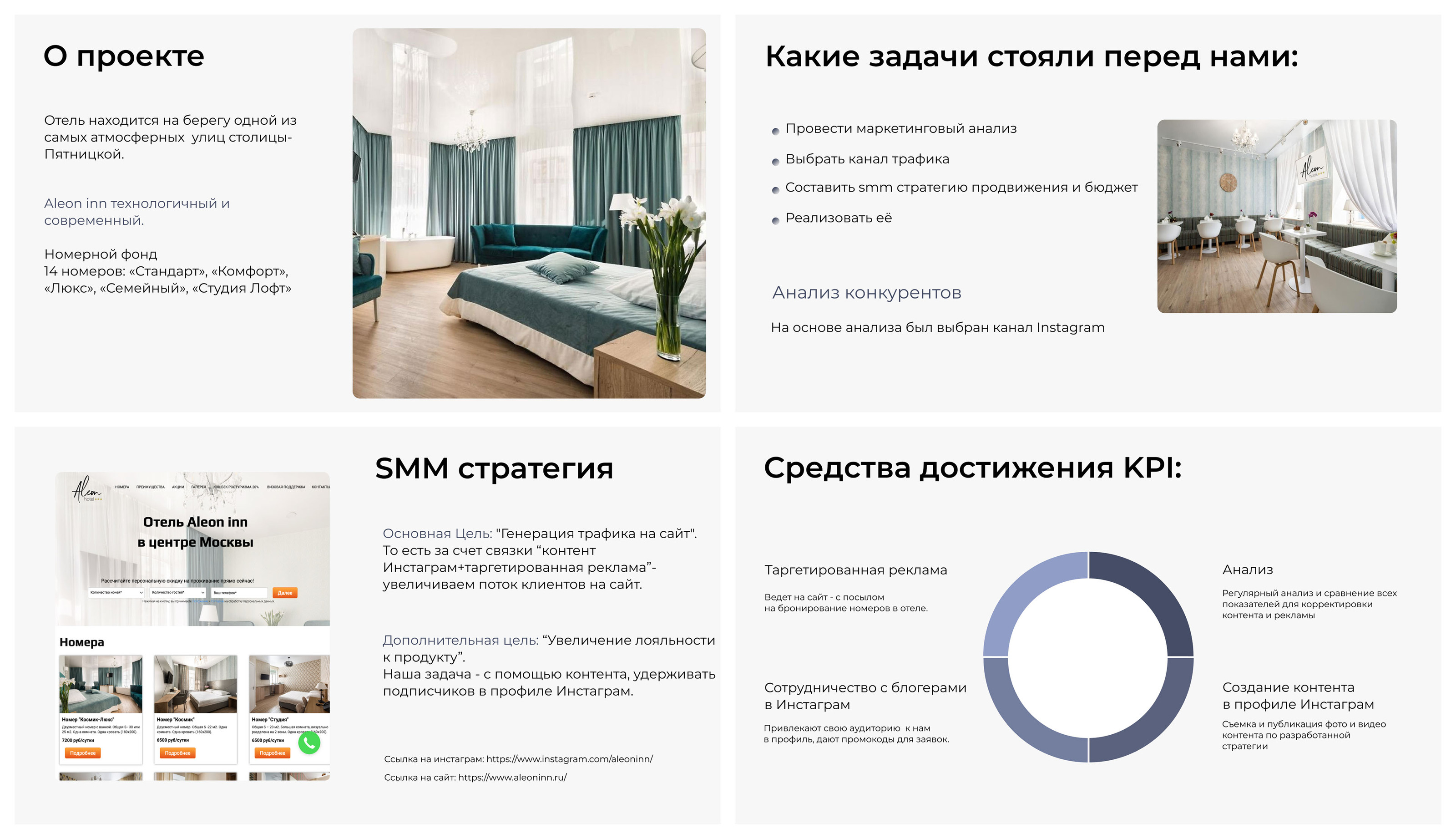 Редизайн презентации отеля Aleon inn — Изображение №6 — Маркетинг на Dprofile