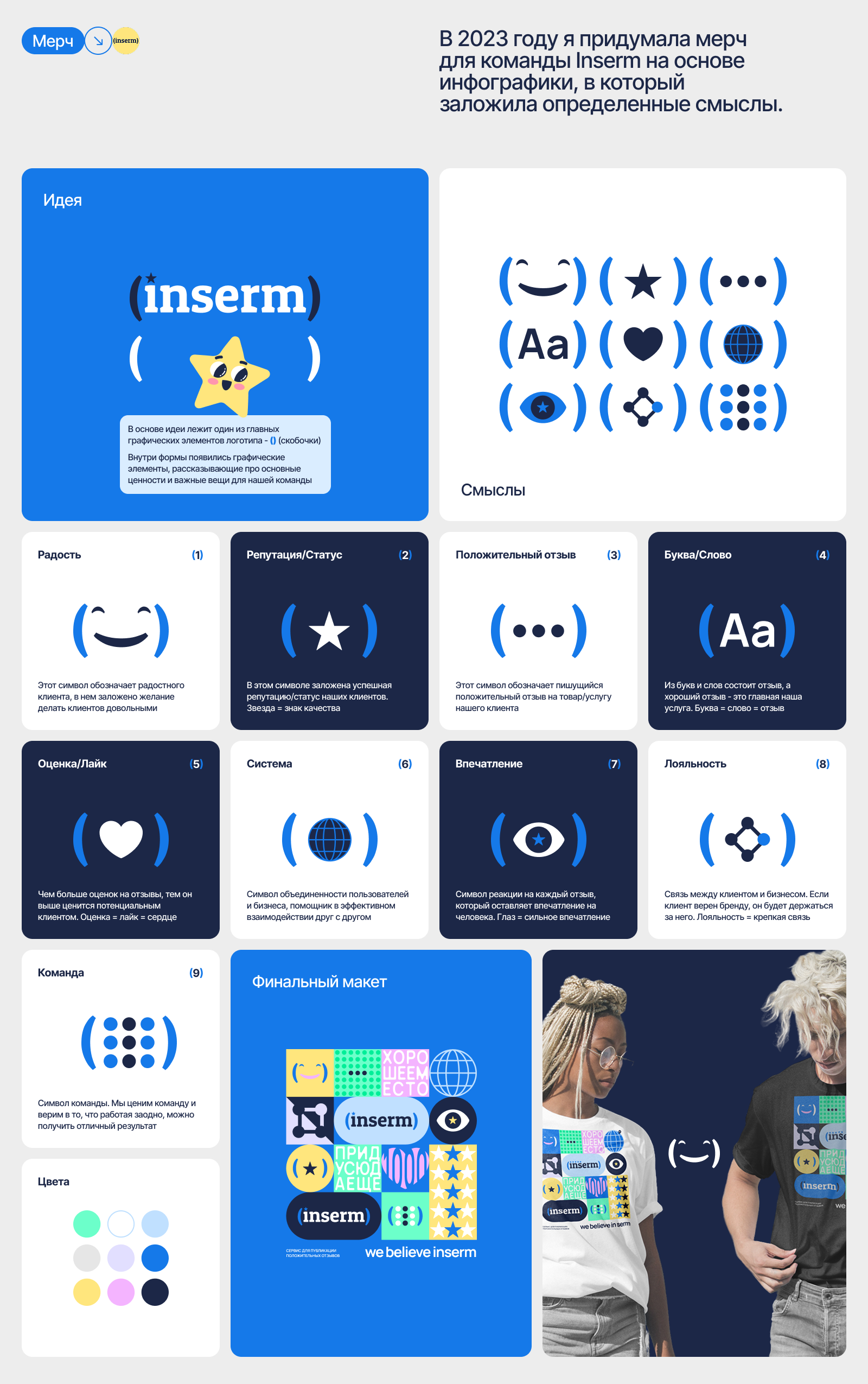 INSERM | SaaS сервис — Изображение №8 — Интерфейсы, Брендинг на Dprofile