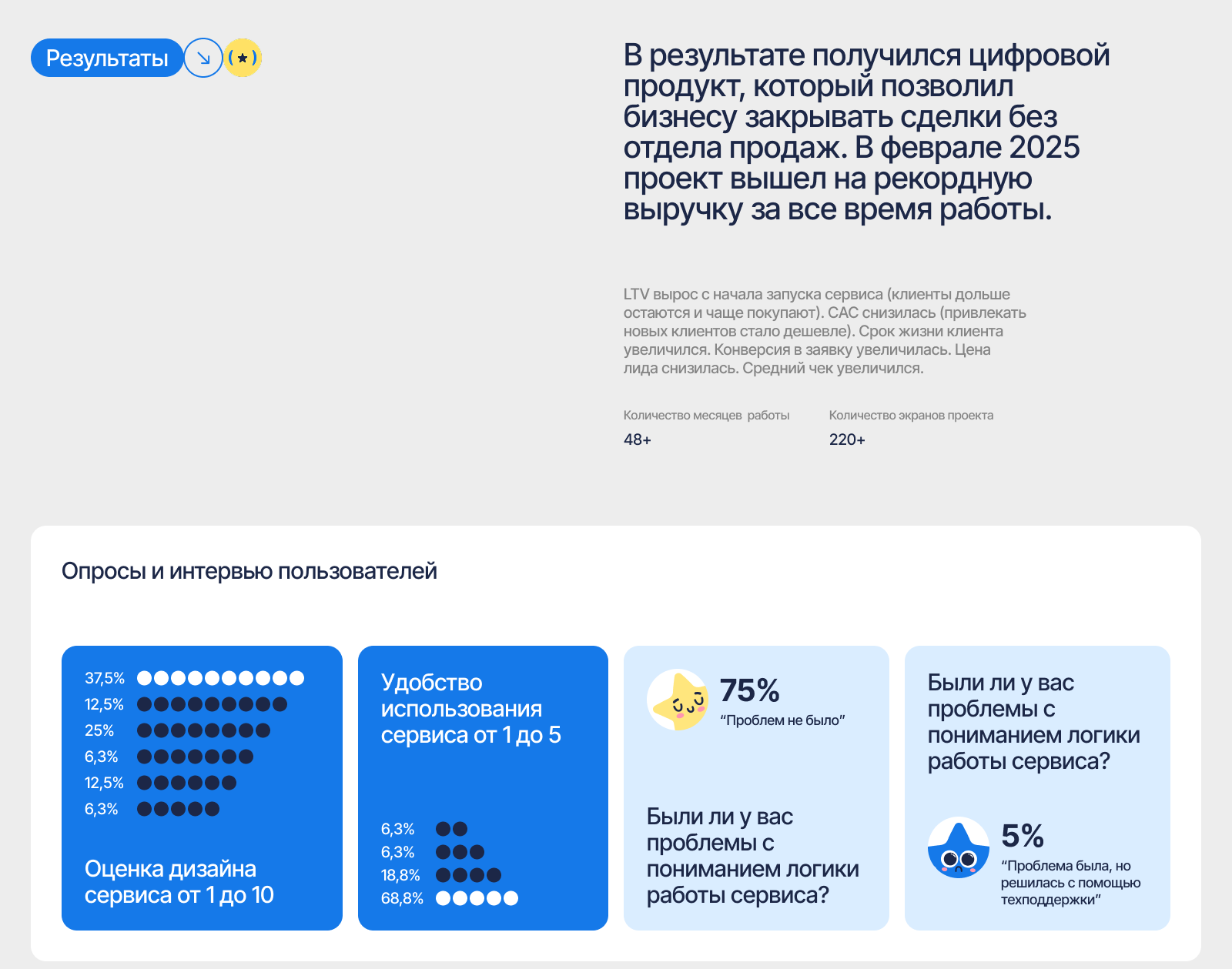 INSERM | SaaS сервис — Изображение №3 — Интерфейсы, Брендинг на Dprofile