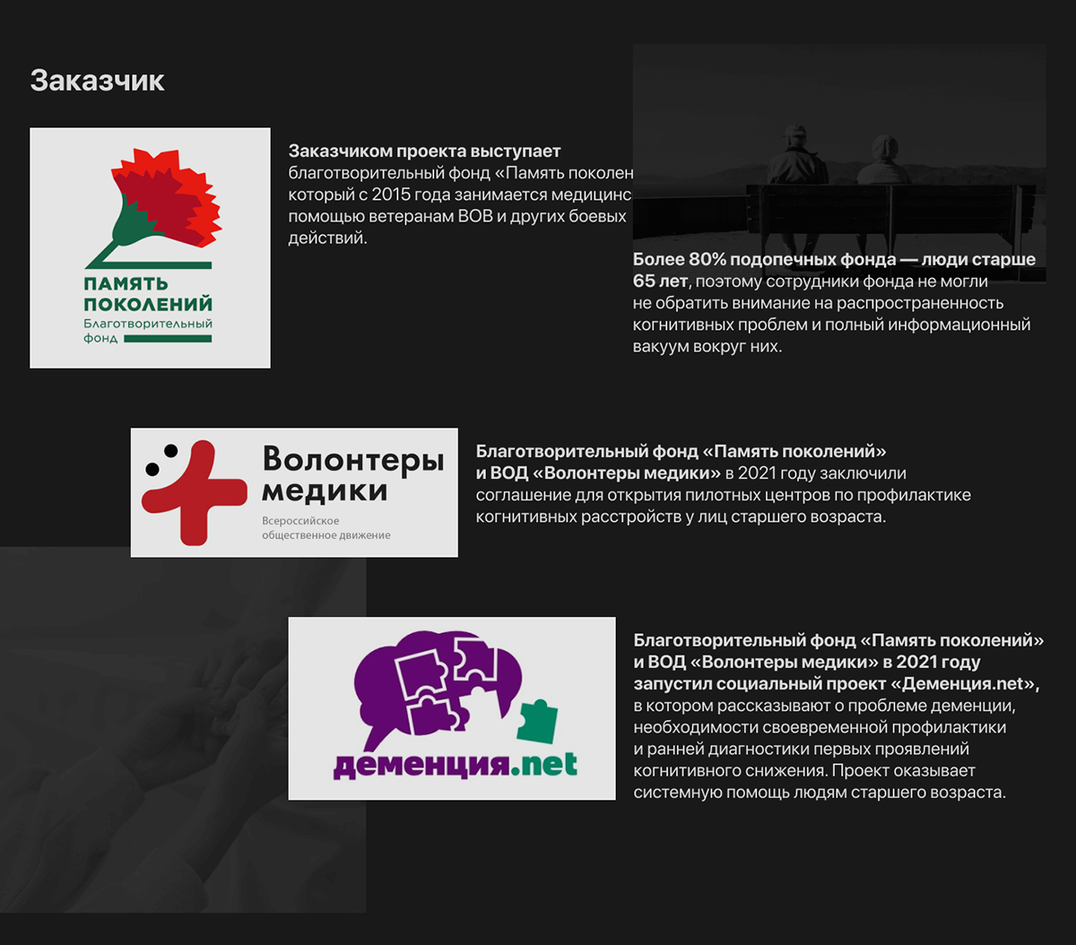 Память поколений — Изображение №4 — Интерфейсы на Dprofile